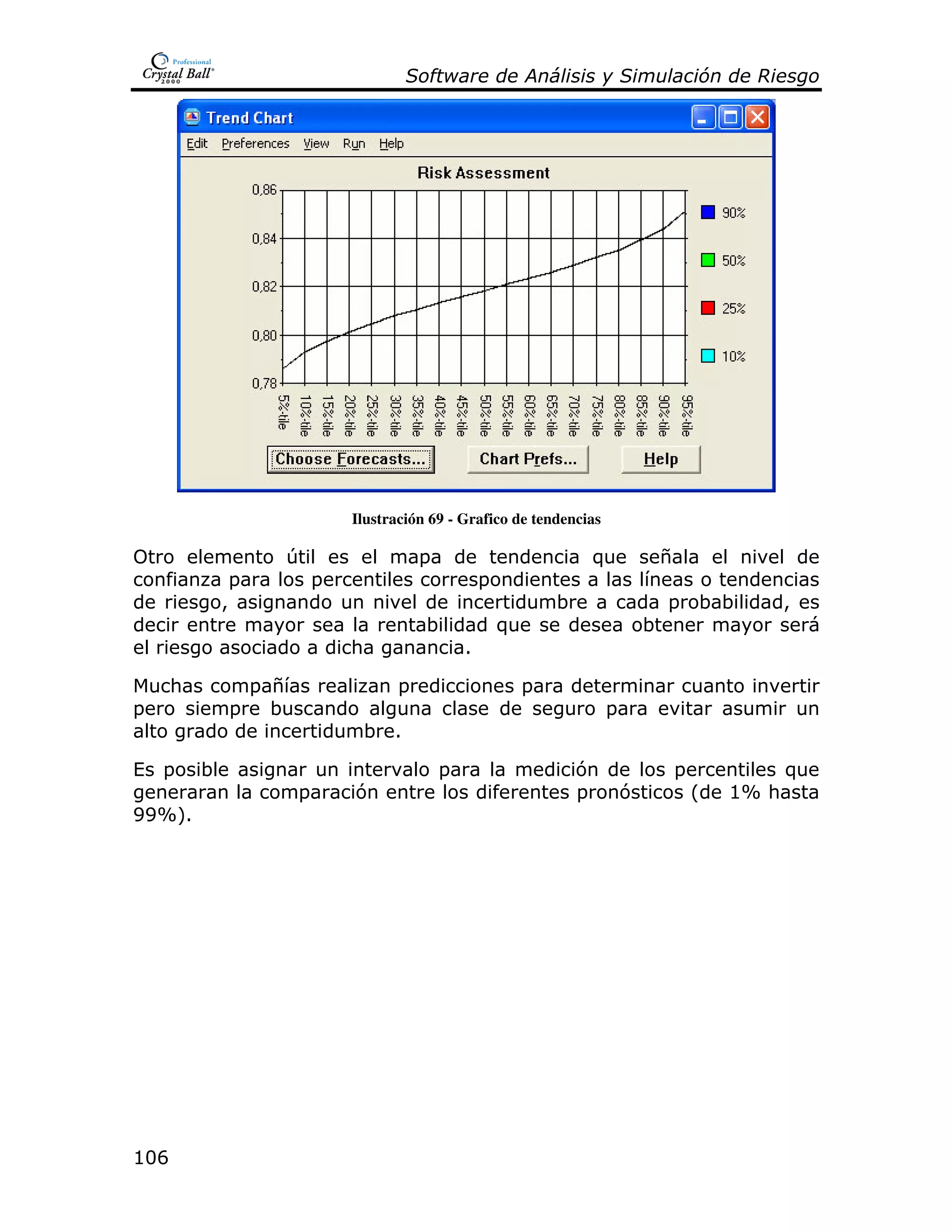 %2                      #       -               )




                                    Ilustración 69 - Grafico de tendencias

                        T                      =                           )           $
                  =             =                          =
              >                                                        ;                   =       ;;      >
                                               ;               )                       ;
                                    :                  1

      :               = $                  =                       =
=                 =     ;                                                      =
                                        ; 1

( =       ;                                        =                       7               =               )
                            =       7                                      =       7           L    @X :
EEXM
   1




@3F
 