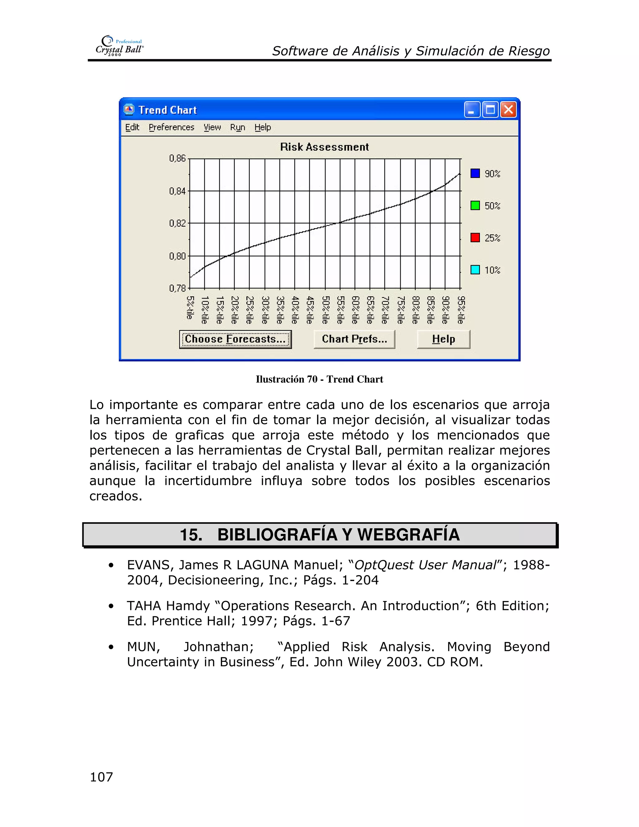 %2                #       -         )




                               Ilustración 70 - Trend Chart

        =                  =                                                  )     8
    :                                               8           7>
        =                  )          8             #                              )
=                     :                   !              >=                       8
            >              ;8                                   #6                  7
    )                      ;                  ;                   =   ;
            1


                     15. BIBLIOGRAFÍA Y WEBGRAFÍA
    •   (* + > "          ,    0 +              QJ 4
                                                   3                          K @ECCU
                                                                              Q
        2334>                   >  1Q%         1 @U234

    •   -                 J=      ,     :1                            KF :(
                                                                      Q             Q
        ( 1%               Q@EEAQ% 1 @UFA

    •           +>   ":    :   Q   J ==     , <                     1
                                   K ( 1 ": 5
                                   >                          233B1 ! ,   1




@3A
 