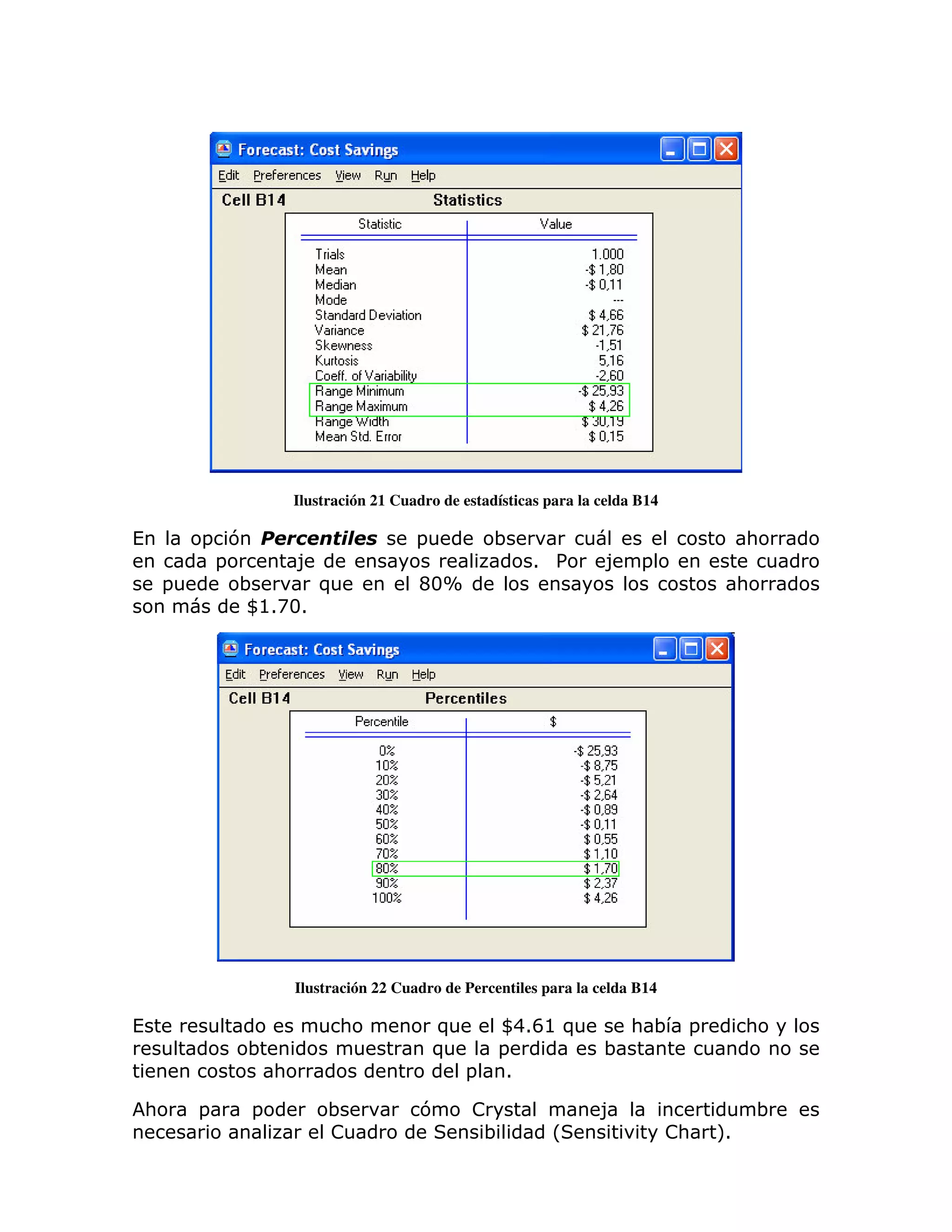 Ilustración 21 Cuadro de estadísticas para la celda B14

(           = 7                           =           ;                                    :
             =       8                                      1 %        8 =
        =      ;       )                  C3X                                              :
               W @1A31




                        Ilustración 22 Cuadro de Percentiles para la celda B14

(                              :              )       W  41F@ )           : ; =            :
                ;                             )       =               ;
                    :                             =    1

    :       =   =            ;             7      !                   8                        ;
                             !                     ;           L                  !:   M
                                                                                       1
 