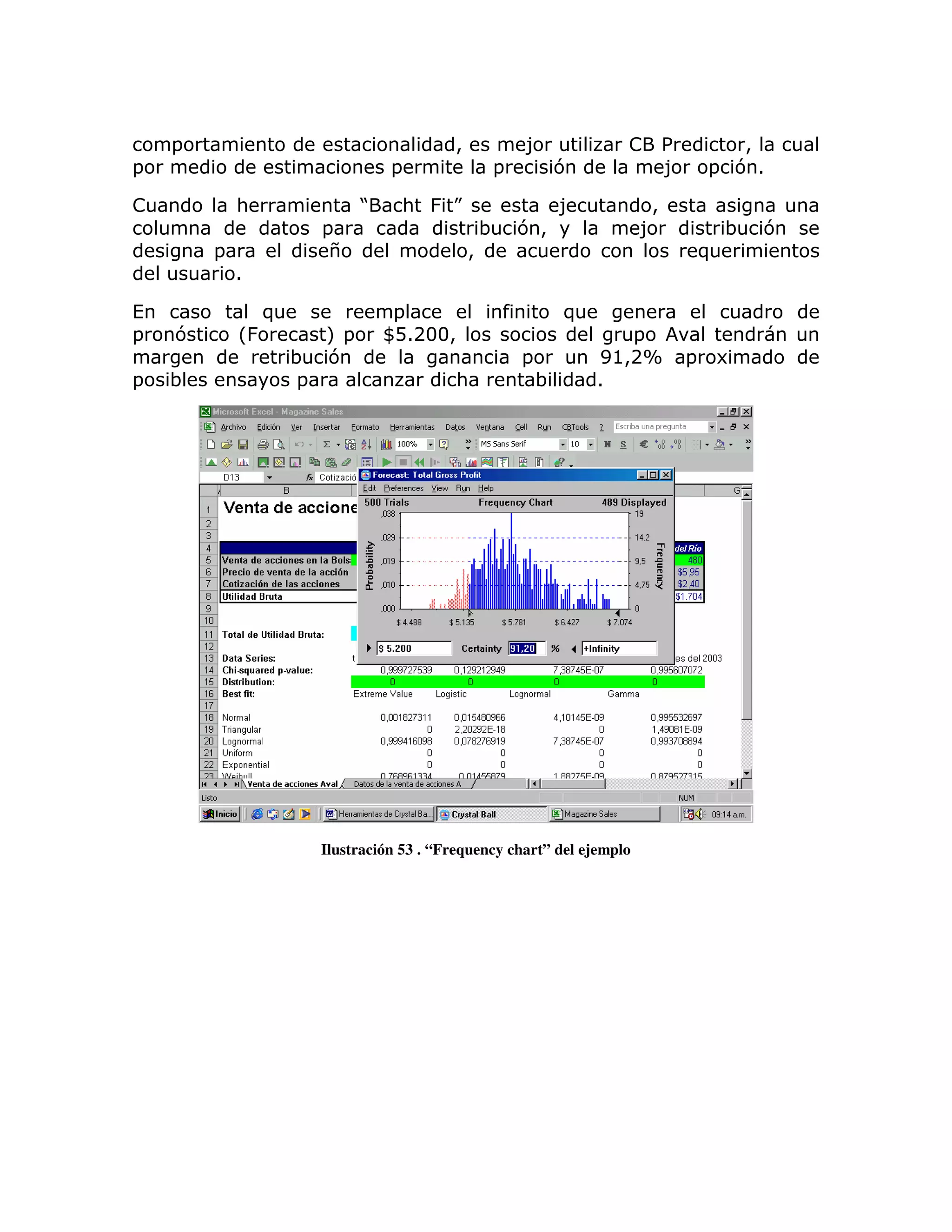 =                                 >           8             ! %            >
=                            =                =        7          8          = 71

!           :            J     : &K                       8          >
                   =                          ;   7>                8            ;   7
        =           $                     >                                  )
            1

(             )               =                           )
=   7       L&      M=       WD1233>                             =
                  ; 7                             =           E@>2X      =       6
=   ;             =                    :              ;       1




                   Ilustración 53 . “Frequency chart” del ejemplo
 