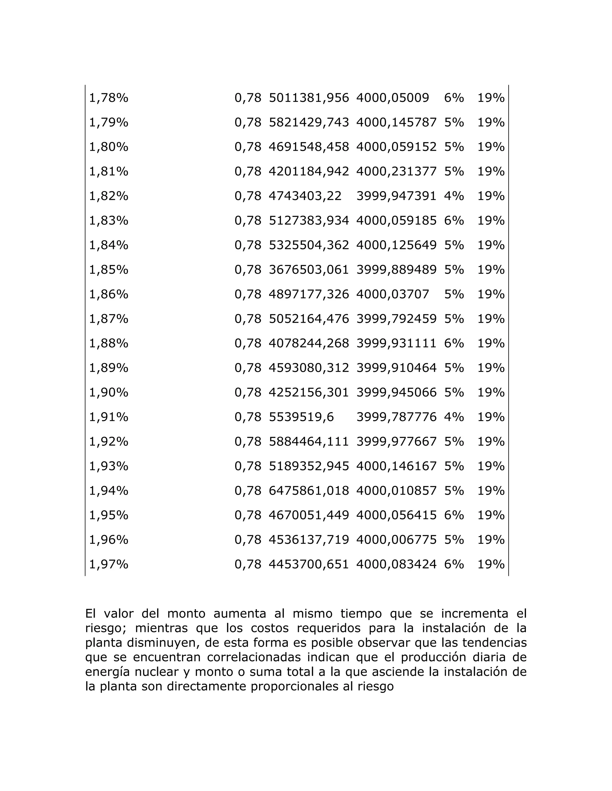 @>ACX           3>AC D3@@BC@>EDF 4333>3D33E      FX   @EX

@>AEX           3>AC DC2@42E>A4B 4333>@4DACA DX       @EX

@>C3X           3>AC 4FE@D4C>4DC 4333>3DE@D2 DX       @EX

@>C@X           3>AC 423@@C4>E42 4333>2B@BAA DX       @EX

@>C2X           3>AC 4A4B43B>22    BEEE>E4ABE@ 4X     @EX

@>CBX           3>AC D@2ABCB>EB4 4333>3DE@CD FX       @EX

@>C4X           3>AC DB2DD34>BF2 4333>@2DF4E DX       @EX

@>CDX           3>AC BFAFD3B>3F@ BEEE>CCE4CE DX       @EX

@>CFX           3>AC 4CEA@AA>B2F 4333>3BA3A      DX   @EX

@>CAX           3>AC D3D2@F4>4AF BEEE>AE24DE DX       @EX

@>CCX           3>AC 43AC244>2FC BEEE>EB@@@@ FX       @EX

@>CEX           3>AC 4DEB3C3>B@2 BEEE>E@34F4 DX       @EX

@>E3X           3>AC 42D2@DF>B3@ BEEE>E4D3FF DX       @EX

@>E@X           3>AC DDBED@E>F     BEEE>ACAAAF 4X     @EX

@>E2X           3>AC DCC44F4>@@@ BEEE>EAAFFA DX       @EX

@>EBX           3>AC D@CEBD2>E4D 4333>@4F@FA DX       @EX

@>E4X           3>AC F4ADCF@>3@C 4333>3@3CDA DX       @EX

@>EDX           3>AC 4FA33D@>44E 4333>3DF4@D FX       @EX

@>EFX           3>AC 4DBF@BA>A@E 4333>33FAAD DX       @EX

@>EAX           3>AC 44DBA33>FD@ 4333>3CB424 FX       @EX



(                                   =    )
        Q   )             )          =                7
=           >             =      ; ;         )
)                                  )     =       7
                                  )                       7
    =             =   =
 