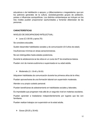 educativos o de habilitación o apoyos; y c)Macrosistema o megasistema; que son
los patrones generales de la cultura, sociedad,grandes grupos de población,
países o influencias sociopolíticas. Los distintos ambientesque se incluyen en los
tres niveles pueden proporcionar oportunidades y fomentar elbienestar de las
personas.



CARACTERÍSTICAS

NIVELES DE DISCAPACIDAD INTELECTUAL:

    Leve (C.I.50-55 y aprox.70)

Se considera educable.

Suelen desarrollar habilidades sociales y de comunicación (0-5 años de edad).

Insuficiencias mínimas en áreas sensoriomotoras.

No son distinguibles hasta edades posteriores.

Durante la adolescencia se les sitúa en un curso de 6º de enseñanza básica.

Pueden vivir de manera autónoma o supervisada en su edad adulta.



      Moderada (C.I. 35-40 y 50-55)

Adquieren habilidades de comunicación durante los primeros años de la niñez.

Pueden aprovecharse de una formación laboral con supervisión moderada.

Atender a su propio cuidado personal.

Pueden beneficiarse de adiestramiento en habilidades sociales y laborales.

Es improbable que progresen más allá de un segundo nivel en materias escolares.

Pueden aprender a trasladarse independientemente por lugares que les son
familiares.

Pueden realizar trabajos con supervisión en la edad adulta.



    Grave (20-25 y 35-40)

                                                                                12
 