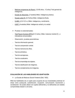 -   Matrices progresivas de Raven: (12-65 años, -12 años) Test general de
       inteligencia.

   -   Escala de Alexander: (7-adultos) Mide: inteligencia práctica.

   -   Escala Leiter-R: (2-21años) Mide: inteligencia fluida.

   -   K-ABC: (2.5-12.5 a.) Mide: inteligencia y rendimiento.

   -   K-BIT: (4-adultos) Mide: inteligencia verbal y no verbal.



    Pruebas no estandarizadas:

   -   Test Figura Humana (DFH):(5-12 años.) Mide: madurez mental (CI., e
       indicadores emocionales).

   -   Observación, pruebas psicométricas.

   -   Test de información general.

   -   Test de comprensión verbal.

   -   Test de memoria de cifras.

   -   Test de aritmética.

   -   Test de semejanzas.

   -   Test de vocabulario.

   -   Test de ensamblaje de objetos.

   -   Test de clasificación de imágenes.

   -   Test de complementos de imágenes.



EVALUACIÓN DE LAS HABILIDADES DE ADAPTACIÓN

    La Escala de Madurez Social Vineland (Doll, 1953)

Mide las habilidades de un sujeto para ocuparse de sus necesidades prácticas en
áreas como autoayuda, autodirección, ocupación, comunicación, locomoción y
socialización. Se puede utilizar con sujetos deficientes y no deficientes con edades
comprendidas desde 0 a 25 años.

                                                                                 15
 