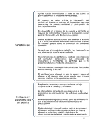 • Aporta nuevas informaciones a partir de las cuales se
                    puede desarrollar el programa individualizado.

                  • El maestro es quien solicita la intervención del
                    profesional, intentando enfocar el diagnóstico bajo una
                    perspectiva de corresponsabilidad y participación de
                    ambos profesionales.

                  • Se desarrolla en el interior de la escuela y por tanto se
                    requiere de instrumentos vinculados a la situación escolar
                    para la intervención, uno de ellos: observación.

                  • Intenta ayudar no solo al alumno, sino también al maestro
                    y a la institución escolar brindando orientaciones y temas
                    de carácter general como la prevención de problemas
Características     concretos.

                  • Se centra en el conocimiento del niño y su desempeño en
                    una situación de enseñanza-aprendizaje.

                  • Hace referencia a los contenidos, objetivos y orientaciones
                    del currículum considerando sus estrategias de
                    intervención y modificando los conflictos que se le
                    presentan al alumno mediante adecuaciones.

                  • Trata de acercar y conseguir comunicaciones funcionales
                    entre la familia y la escuela.

                  • El psicólogo juega el papel no solo de asesor y apoyo al
                    alumno y al maestro sino como agente que provoca
                    cambios positivos en la organización escolar.


                  • Puede entenderse como un compromiso de trabajo
                    conjunto entre el psicólogo y el maestro.

                  • La interpretación correcta del caso dependerá la del
                    precisión de las informaciones y de un trabajo colaborativo
                    óptimo.
 Explicación y
argumentación     • Normalmente el diagnóstico inicia a partir del momento en
                    que el educador señala un alumno como motivo de
  del proceso       preocupación.

                  • El plan de trabajo intentará implicar tanto al alumno como
                    al maestro, así como a los padres mediante las fases y
                    elementos: entrevistas, revisión de trabajos de
                    clase, exploración individual, orientaciones y seguimiento.
                                                                          8
 
