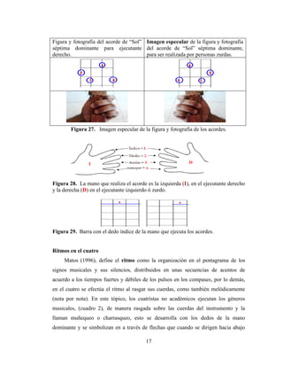Manual de cuatro