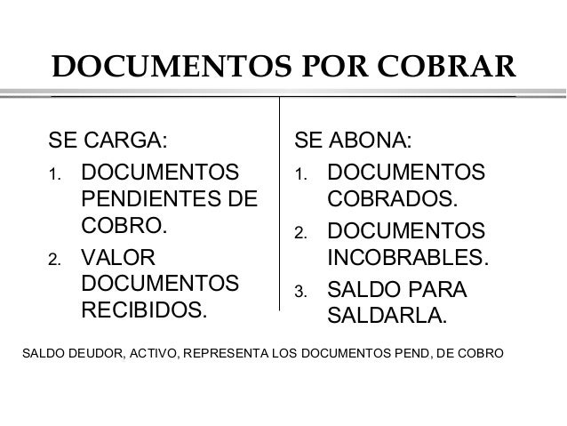 Manual de cuentas 1