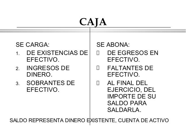 Manual de cuentas 1
