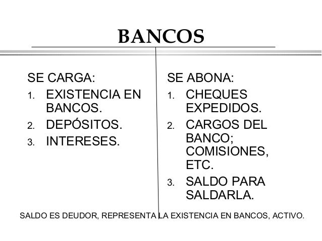 Cuando Se Carga Y Cuando Se Abona Bancos