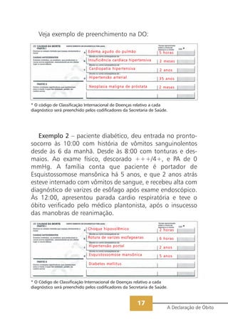 Veja exemplo de preenchimento na DO:

                             Edema agudo do pulmão                                              5 horas
                             I n s u f i c i ê n c i a c a r d í a c a h i p e r t e ns i v a   2 meses
                              Cardiopatia hipertensiva                                          2 anos
                              Hipertensão arterial                                              35 anos

                              Neoplasia maligna de próstata                                     2 meses



* O código de Classificação Internacional de Doenças relativo a cada
diagnóstico será preenchido pelos codificadores da Secretaria de Saúde.




   Exemplo 2 – paciente diabético, deu entrada no pronto-
socorro às 10:00 com história de vômitos sanguinolentos
desde às 6 da manhã. Desde às 8:00 com tonturas e des-
maios. Ao exame físico, descorado +++/4+, e PA de 0
mmHg. A família conta que paciente é portador de
Esquistossomose mansônica há 5 anos, e que 2 anos atrás
esteve internado com vômitos de sangue, e recebeu alta com
diagnóstico de varizes de esôfago após exame endoscópico.
Às 12:00, apresentou parada cardio respiratória e teve o
óbito verificado pelo médico plantonista, após o insucesso
das manobras de reanimação.

                             Choque hipovolêmico                                                2 horas
                             Rotura de varizes esofageanas                                      6 horas
                              Hipertensão portal                                                2 anos
                              Esquistossomose mansônica                                         5 anos

                              Diabetes mellitus



* O Código de Classificação Internacional de Doenças relativo a cada
diagnóstico será preenchido pelos codificadores da Secretaria de Saúde.


                                                                              17
                                                                                                   A Declaração de Óbito
 