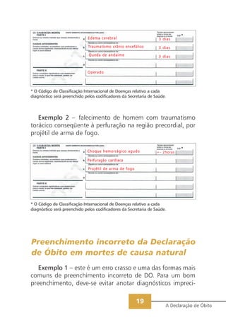 Edema cerebral                       3 dias
                              Traumatismo crânio encefálico        3 dias
                              Queda de andaime                     3 dias



                             Operado




* O Código de Classificação Internacional de Doenças relativo a cada
diagnóstico será preenchido pelos codificadores da Secretaria de Saúde.




   Exemplo 2 – falecimento de homem com traumatismo
torácico conseqüente à perfuração na região precordial, por
projétil de arma de fogo.

                             Choque hemorrágico agudo             +- 2horas

                             Perfuração cardíaca

                              Projétil de arma de fogo




* O Código de Classificação Internacional de Doenças relativo a cada
diagnóstico será preenchido pelos codificadores da Secretaria de Saúde.




Preenchimento incorreto da Declaração
de Óbito em mortes de causa natural
   Exemplo 1 – este é um erro crasso e uma das formas mais
comuns de preenchimento incorreto de DO. Para um bom
preenchimento, deve-se evitar anotar diagnósticos impreci-

                                                         19
                                                                      A Declaração de Óbito
 