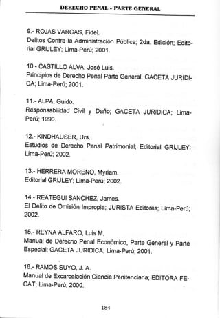 DDBDCIIO PEI{AL - FARTE CENDBAL
9.- ROJAS VARGAS, Fidel,
Delitos contra la Administración pública; 2da. Edición; Edito-
rial GRIJLEy; Lima-perú; 2001.
10.- CASTILLO ALVA, José Luis.
Principios de Derecho penal parte Generaf, GAOETA JURIDI-
CA; Lima-Peú;2001.
11.- ALPA, Guido.
Responsabílidad Civit y Daño; GACETA JUR|D|CA; Lima-
Perú; 1990
12.- KINDHAUSER, Urs.
Estudios de Derecho penal patrimonial; Editorial GRIJLEy;
Lima-Peú; 2002.
13.- HERRERA MORENO, Myriam.
Editorial GRIJLEY; Lima-perú; ZAO2.
14.- REATEGUT SANCHEZ, James.
El Delito de omisión lmpropia; JURlsrA Editores; Lima-perú;
20a2.
15.- REYNA ALFARO, Luís M.
Manual de Derecho penar Económico, parte Generar y parte
Especial; GACETA JURtDICA; Lima-perú; ZOO1.
16.- RAMOS SUYO, J. A,
Manual de Excarcelación ciencia penitenciaría; EDlroRA FE-
CAT; Lima-Perú;2000.
L84
 