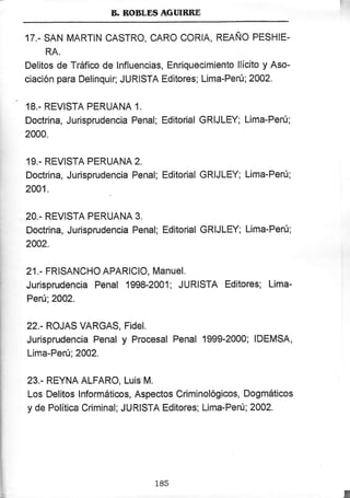B. ROBLDS AGINBRE
17.. SAN MARTIN CASTRO, CARO CORIA, REAÑO PESHIE-
RA.
Delitos de Tráfico de lnfluencias, Enriquecimiento llícito y Aso-
ciación para Delinquir; JURISTA Editores; Lima-Perú; 2OO2.
18.- REVISTA PERUANA 1.
Doctrina, Jurisprudencia Penal; Editorial GRIJLEY; Lima-Peru;
2000.
19.. REVISTA PERUANA 2,
Doctrina, Jurisprudencia Penal; Editorial GRIJLEY; Lima-Perú;
2001.
20.- REVI$TA PERUANA 3,
i Doctrina, Jurisprudencia Penal; Editorial GRIJLEY; Lima-Perú;
i 2002.
21.- FRISANCHO APARICIO, Manuel.
Jurisprudencia Penal 1998-2001; JURISTA Editores; Lima-
Perú;2OA2.
22.- ROJAS VARGAS, Fidel.
Jurisprudencia Penal y Procesal Penal 1999-2000; IDEMSA,
Lima-Peru; 2002.
23.- REYNA ALFARO, Lrris M.
Los Delitos lnformáticos, Aspectos Criminológicos, Dogmáticos
y de Política Criminal; JURISTA Editones; Lima-Perú; 2002.
I
185
 