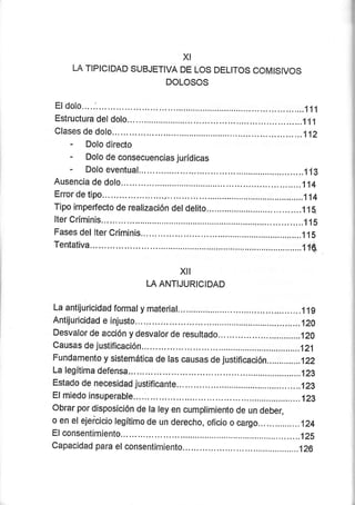 XI
LA TIPICIDAD SUBJETIVA DE LOS DELITOS COMISIVOS
DOLOSOS
E1do10............ ..........111
Estructura deldolo... .............111
Clases de dolo... .........112
- Dolo dÍrecto
- Dolo de consecuencias jurídicas
- Dolo eventual... ........11X
Ausencia de dolo... ...........114
Error de tipo...... .....114
Tipo imperfecto de realización del delito..., ....115
Iter Críminis .....115
Fases del lter Críminis... ....115
Tentativa... . .. 1?q
xil
LA ANTIJURICIDAD
La antijuricidad formal y material... ....119
Antijuricidad e injusto... .....120
Desvalor de acción y desvalor de resultado .............120
Causas de justificación......
Fundamento y sistemática de las causas de justificación..............122
La legítima defensa... ......12g
Estado de necesidad justificante .....12g
Elmiedo insuperable
Obrar por disposición de la ley en cumplimiento de un deber,
o en el ejeicicio legítimo de un derecho, oficio o cargo... .............124
El consentimiento... ..........12s
Capacidad para el consentimiento...... ...........126
 