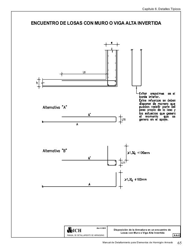 Rehanfx registration code serial number