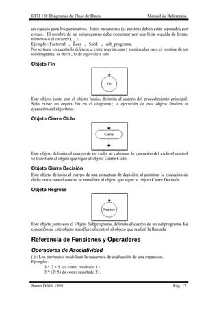 DFD 1.0: Diagramas de Flujo de Datos Manual de Referencia 
un espacio para los parámetros. Estos parámetros (si existen) deben estar separados por comas. El nombre de un subprograma debe comenzar por una letra seguida de letras, números ó el caracter ( _ ). 
Ejemplo : Factorial , Leer , Sub1 , sub_programa. 
No se tiene en cuenta la diferencia entre mayúsculas y minúsculas para el nombre de un subprograma, es decir , SUB equivale a sub. 
Objeto Fin 
Este objeto junto con el objeto Inicio, delimita el cuerpo del procedimiento principal. Solo existe un objeto Fin en el diagrama ; la ejecución de este objeto finaliza la ejecución del algoritmo. 
Objeto Cierre Ciclo 
Este objeto delimita el cuerpo de un ciclo, al culminar la ejecución del ciclo el control se transfiere al objeto que sigue al objeto Cierre Ciclo. 
Objeto Cierre Decisión 
Este objeto delimita el cuerpo de una estructura de decisión, al culminar la ejecución de dicha estructura el control se transfiere al objeto que sigue al objeto Cierre Decisión. 
Objeto Regrese 
Este objeto junto con el Objeto Subprograma, delimita el cuerpo de un subprograma. La ejecución de este objeto transfiere el control al objeto que realizó la llamada. 
Referencia de Funciones y Operadores 
Operadores de Asociatividad 
( ) : Los paréntesis modifican la secuencia de evaluación de una expresión. 
Ejemplo : 
3 * 2 + 5 da como resultado 11. 
3 * (2+5) da como resultado 21. 
Smart Dfd® 1998 Pág. 17 
 
