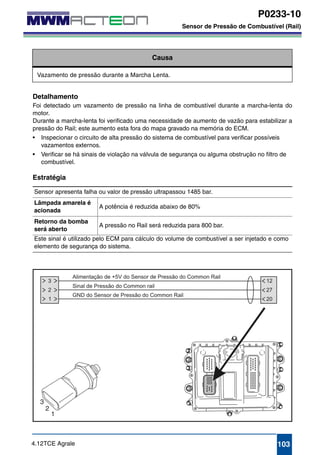 P0233-10 
Sensor de Pressão de Combustível (Rail) 
P0233-10 
Sensor de Pressão de Combustível (Rail) 
Causa 
Vazamento de pressão durante a Marcha Lenta. 
Detalhamento 
Foi detectado um vazamento de pressão na linha de combustível durante a marcha-lenta do 
motor. 
Durante a marcha-lenta foi verificado uma necessidade de aumento de vazão para estabilizar a 
pressão do Rail; este aumento esta fora do mapa gravado na memória do ECM. 
• Inspecionar o circuito de alta pressão do sistema de combustível para verificar possíveis 
vazamentos externos. 
• Verificar se há sinais de violação na válvula de segurança ou alguma obstrução no filtro de 
combustível. 
Estratégia 
Sensor apresenta falha ou valor de pressão ultrapassou 1485 bar. 
Lâmpada amarela é 
A potência é reduzida abaixo de 80% 
acionada 
Retorno da bomba 
será aberto 
A pressão no Rail será reduzida para 800 bar. 
Este sinal é utilizado pelo ECM para cálculo do volume de combustível a ser injetado e como 
elemento de segurança do sistema. 
4.12TCE Agrale 103 
 