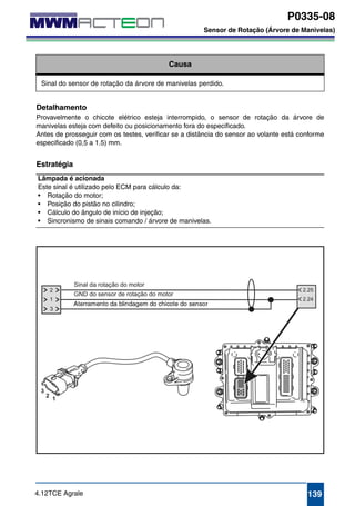P0335-08 
Sensor de Rotação (Árvore de Manivelas) 
P0335-08 
Sensor de Rotação (Árvore de Manivelas) 
Causa 
Sinal do sensor de rotação da árvore de manivelas perdido. 
Detalhamento 
Provavelmente o chicote elétrico esteja interrompido, o sensor de rotação da árvore de 
manivelas esteja com defeito ou posicionamento fora do especificado. 
Antes de prosseguir com os testes, verificar se a distância do sensor ao volante está conforme 
especificado (0,5 a 1.5) mm. 
Estratégia 
Lâmpada é acionada 
Este sinal é utilizado pelo ECM para cálculo da: 
• Rotação do motor; 
• Posição do pistão no cilindro; 
• Cálculo do ângulo de início de injeção; 
• Sincronismo de sinais comando / árvore de manivelas. 
4.12TCE Agrale 139 
 