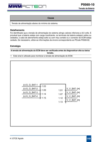 P0560-10 
Tensão da Bateria 
P0560-10 
Tensão da Bateria 
Causa 
Tensão de alimentação abaixo do mínimo do sistema. 
Detalhamento 
Foi identificado que a tensão de alimentação do sistema atingiu valores inferiores a 8,5 volts. É 
provável que a bateria esteja com carga insuficiente, os terminais da bateria estejam soltos ou 
oxidados, o cabo de aterramento esteja solto ou com mau contato ou o conector do ECM esteja 
oxidado. Se necessário, utilize as informações da árvore correspondente ao PCode P0560-02. 
Estratégia 
A tensão de alimentação do ECM deve ser verificada antes de diagnosticar alta ou baixa 
tensão. 
• Este sinal é utilizado para monitorar a tensão de alimentação do ECM. 
4.12TCE Agrale 149 
 