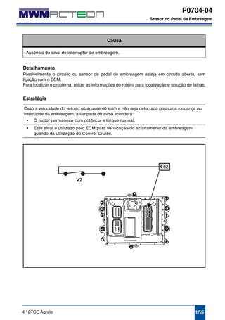 P0704-04 
Sensor do Pedal da Embreagem 
P0704-04 
Sensor do Pedal de Embreagem 
Causa 
Ausência do sinal do interruptor de embreagem. 
Detalhamento 
Possivelmente o circuito ou sensor de pedal de embreagem esteja em circuito aberto, sem 
ligação com o ECM. 
Para localizar o problema, utilize as informações do roteiro para localização e solução de falhas. 
Estratégia 
Caso a velocidade do veículo ultrapasse 40 km/h e não seja detectada nenhuma mudança no 
interruptor da embreagem, a lâmpada de aviso acenderá: 
• O motor permanece com potência e torque normal. 
• Este sinal é utilizado pelo ECM para verificação do acionamento da embreagem 
quando da utilização do Control Cruise. 
4.12TCE Agrale 155 
 