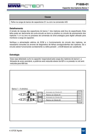 P1606-01 
Capacitor dos Injetores Banco 1 
P1606-01 
Capacitor dos Injetores Banco 1 
Causa 
Falha na carga do banco de capacitores C1 ou erro na conversão A/D 
Detalhamento 
A tensão de recarga dos capacitores do banco 1 dos injetores está fora do especificado. Esta 
falha pode ser decorrente de curto-circuito ao terra ou positivo no circuito de acionamento dos 
injetores 1 e 4 ou erro no processo de conversão do sinal analógico para digital utilizado para 
monitorar a carga do capacitor. 
Verifique a alimentação elétrica do ECM e o funcionamento do circuito dos injetores, se 
necessário consultes as árvores de diagnóstico de falhas correspondentes dos injetores. Se o 
circuito estiver funcionando corretamente e a falha persistir , o ECM deverá ser substituído 
Estratégia 
Caso seja detectado curto no capacitor responsável pela carga dos injetores do banco1, a 
lâmpada de aviso acenderá, a potência será reduzida abaixo de 80% e a pressão no rail será 
reduzida para 800 bar. 
4.12TCE Agrale 161 
 