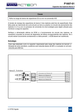 P1607-01 
Capacitor dos Injetores Banco 2 
P1607-01 
Capacitor dos Injetores Banco 2 
Causa 
Falha na carga do banco de capacitores C2 ou erro na conversão A/D 
A tensão de recarga dos capacitores do banco 2 dos injetores está fora do especificado. Esta 
falha pode ser decorrente de curto-circuito ao terra ou positivo no circuito de acionamento dos 
injetores 2 e 3 ou erro no processo de conversão do sinal analógico para digital utilizado para 
monitorar a carga do capacitor. 
Verifique a alimentação elétrica do ECM e o funcionamento do circuito dos injetores, se 
necessário consultes as árvores de diagnóstico de falhas correspondentes dos injetores. Se o 
circuito estiver funcionando corretamente e a falha persistir , o ECM deverá ser substituído. 
Estratégia 
Caso seja detectado curto no capacitor responsável pela carga dos injetores do banco2, a 
lâmpada de aviso acenderá, a potência será reduzida abaixo de 80% e a pressão no rail será 
reduzida para 800 bar. 
4.12TCE Agrale 163 
 