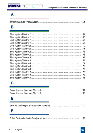 Listagem Alfabética dos Sensores e Atuadores 
Alimentação do Processador .................................................................... 151 
B 
Bico Injetor Cilindro 1 .................................................................................. 51 
Bico Injetor Cilindro 1 .................................................................................. 53 
Bico Injetor Cilindro 1 .................................................................................. 55 
Bico Injetor Cilindro 1 .................................................................................. 57 
Bico Injetor Cilindro 2 .................................................................................. 59 
Bico Injetor Cilindro 2 .................................................................................. 61 
Bico Injetor Cilindro 2 .................................................................................. 63 
Bico Injetor Cilindro 2 .................................................................................. 65 
Bico Injetor Cilindro 3 .................................................................................. 67 
Bico Injetor Cilindro 3 .................................................................................. 69 
Bico Injetor Cilindro 3 .................................................................................. 71 
Bico Injetor Cilindro 3 .................................................................................. 73 
Bico Injetor Cilindro 4 .................................................................................. 75 
Bico Injetor Cilindro 4 .................................................................................. 77 
Bico Injetor Cilindro 4 .................................................................................. 79 
Bico Injetor Cilindro 4 .................................................................................. 81 
C 
Capacitor dos Injetores Banco 1 ............................................................... 161 
Capacitor dos Injetores Banco 2 ............................................................... 163 
E 
Erro de Verificação de Bloco de Memória................................................. 159 
F 
Falha Redundante de Desligamento......................................................... 157 
169 
A 
4.12TCE Agrale 
 
