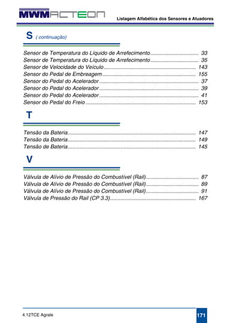 Listagem Alfabética dos Sensores e Atuadores 
Sensor de Temperatura do Líquido de Arrefecimento................................ 33 
Sensor de Temperatura do Líquido de Arrefecimento................................ 35 
Sensor de Velocidade do Veículo............................................................. 143 
Sensor do Pedal de Embreagem.............................................................. 155 
Sensor do Pedal do Acelerador .................................................................. 37 
Sensor do Pedal do Acelerador .................................................................. 39 
Sensor do Pedal do Acelerador .................................................................. 41 
Sensor do Pedal do Freio ......................................................................... 153 
T 
Tensão da Bateria..................................................................................... 147 
Tensão da Bateria..................................................................................... 149 
Tensão de Bateria..................................................................................... 145 
V 
Válvula de Alívio de Pressão do Combustível (Rail)................................... 87 
Válvula de Alívio de Pressão do Combustível (Rail)................................... 89 
Válvula de Alívio de Pressão do Combustível (Rail)................................... 91 
Válvula de Pressão do Rail (CP 3.3)......................................................... 167 
171 
S ( continuação) 
4.12TCE Agrale 
 