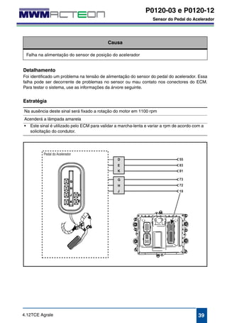 P0120-03 e P0120-12 
Sensor do Pedal do Acelerador 
P0120-03 
P0120-12 
Sensor do Pedal do Acelerador 
Causa 
Falha na alimentação do sensor de posição do acelerador 
Detalhamento 
Foi identificado um problema na tensão de alimentação do sensor do pedal do acelerador. Essa 
falha pode ser decorrente de problemas no sensor ou mau contato nos conectores do ECM. 
Para testar o sistema, use as informações da árvore seguinte. 
Estratégia 
Na ausência deste sinal será fixado a rotação do motor em 1100 rpm 
Acenderá a lâmpada amarela 
• Este sinal é utilizado pelo ECM para validar a marcha-lenta e variar a rpm de acordo com a 
solicitação do condutor. 
4.12TCE Agrale 39 
 