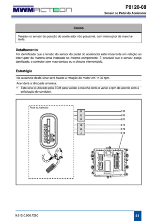 P0120-08 
Sensor do Pedal do Acelerador 
P0120-08 
Sensor do Pedal do Acelerador 
Causa 
Tensão no sensor de posição do acelerador não plausível, com interruptor de marcha-lenta. 
Detalhamento 
Foi identificado que a tensão do sensor do pedal do acelerador está incoerente em relação ao 
interruptor da marcha-lenta instalado no mesmo componente. É provável que o sensor esteja 
danificado, o conector com mau-contato ou o chicote interrompido. 
Estratégia 
Na ausência deste sinal será fixado a rotação do motor em 1100 rpm. 
Acenderá a lâmpada amarela. 
• Este sinal é utilizado pelo ECM para validar a marcha-lenta e variar a rpm de acordo com a 
solicitação do condutor. 
9.612.0.006.7260 41 
 