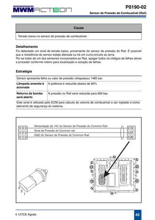 P0190-02 
Sensor de Pressão de Combustível (Rail) 
P0190-02 
Sensor de Pressão de Combustível (Rail) 
Causa 
Tensão baixa no sensor de pressão de combustível . 
Detalhamento 
Foi detectado um sinal de tensão baixo, proveniente do sensor de pressão do Rail. É possível 
que a resistência do sensor esteja alterada ou há um curto-circuito ao terra. 
Por se tratar de um dos sensores incorporados ao Rail, apagar todos os códigos de falhas ativos 
e proceder conforme roteiro para localização e solução de falhas. 
Estratégia 
Sensor apresenta falha ou valor de pressão ultrapassou 1485 bar. 
Lâmpada amarela é 
A potência é reduzida abaixo de 80% 
acionada 
Retorno da bomba 
será aberto 
A pressão no Rail será reduzida para 800 bar. 
Este sinal é utilizado pelo ECM para cálculo do volume de combustível a ser injetado e como 
elemento de segurança do sistema. 
4.12TCE Agrale 45 
 