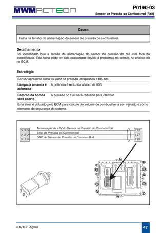 P0190-03 
Sensor de Pressão do Combustível (Rail) 
P0190-03 
Sensor de Pressão do Combustível (Rail) 
Causa 
Falha na tensão de alimentação do sensor de pressão de combustível. 
Detalhamento 
Foi identificado que a tensão de alimentação do sensor de pressão do rail está fora do 
especificado. Esta falha pode ter sido ocasionada devido a probemas no sensor, no chicote ou 
no ECM. 
Estratégia 
Sensor apresenta falha ou valor de pressão ultrapassou 1485 bar. 
Lâmpada amarela é 
A potência é reduzida abaixo de 80% 
acionada 
Retorno da bomba 
será aberto 
A pressão no Rail será reduzida para 800 bar. 
Este sinal é utilizado pelo ECM para cálculo do volume de combustível a ser injetado e como 
elemento de segurança do sistema. 
4.12TCE Agrale 47 
 