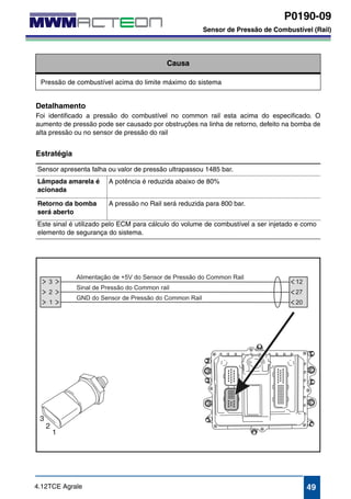 P0190-09 
Sensor de Pressão de Combustível (Rail) 
P0190-09 
Sensor de Pressão de Combustível (Rail) 
Causa 
Pressão de combustível acima do limite máximo do sistema 
Detalhamento 
Foi identificado a pressão do combustível no common rail esta acima do especificado. O 
aumento de pressão pode ser causado por obstruções na linha de retorno, defeito na bomba de 
alta pressão ou no sensor de pressão do rail 
Estratégia 
Sensor apresenta falha ou valor de pressão ultrapassou 1485 bar. 
Lâmpada amarela é 
A potência é reduzida abaixo de 80% 
acionada 
Retorno da bomba 
será aberto 
A pressão no Rail será reduzida para 800 bar. 
Este sinal é utilizado pelo ECM para cálculo do volume de combustível a ser injetado e como 
elemento de segurança do sistema. 
4.12TCE Agrale 49 
 