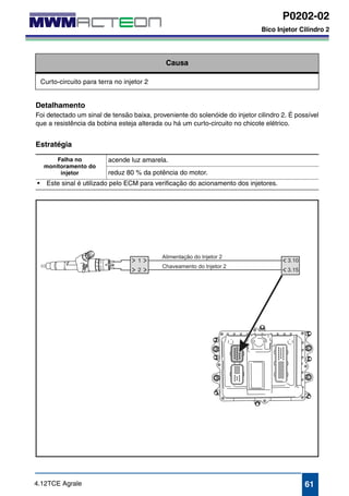 P0202-02 
Bico Injetor Cilindro 2 
P0202-02 
Bico Injetor Cilindro 2 
Causa 
Curto-circuito para terra no injetor 2 
Detalhamento 
Foi detectado um sinal de tensão baixa, proveniente do solenóide do injetor cilindro 2. É possível 
que a resistência da bobina esteja alterada ou há um curto-circuito no chicote elétrico. 
Estratégia 
Falha no 
monitoramento do 
injetor 
acende luz amarela. 
reduz 80 % da potência do motor. 
• Este sinal é utilizado pelo ECM para verificação do acionamento dos injetores. 
4.12TCE Agrale 61 
 