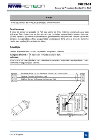 P0233-01 
Sensor de Pressão de Combustível (Rail) 
P0233-01 
Sensor de Pressão de Combustível (Rail) 
Causa 
Sinal de pressão do combustível excedeu o limite máximo 
Detalhamento 
O sinal do sensor de pressão no Rail está acima do limite máximo programado para esta 
aplicação. Este código pode ter sido acionado por condições reais no funcionamento do motor, 
por erro de leitura do sensor ou problemas no gerenciamento eletrônico. Por se tratar de um dos 
sensores incorporados ao Rail, apague todos os códigos de falha ativos e proceder conforme 
roteiro para localização e solução de falhas. 
Estratégia 
Sensor apresenta falha ou valor de pressão ultrapassou 1485 bar. 
Lâmpada amarela é 
A potência é reduzida abaixo de 80% 
acionada 
Este sinal é utilizado pelo ECM para cálculo do volume de combustível a ser injetado e como 
elemento de segurança do sistema. 
4.12TCE Agrale 93 
 