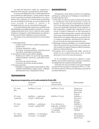 Los datos de laboratorio suelen ser inespecíficos y            DIAGNÓSTICO
dependen de la extensión y gravedad de la enfermedad.
     La anemia es hallazgo frecuente. Si existe esteatorrea es           El diagnóstico es de certeza, se basa en los hallazgos
por la pérdida de sales biliares. Cuando aparece diarrea            radiológicos, endoscópicos e histológicos compatibles con
profusa se produce la pérdida de electrólitos como calcio,          la enfermedad de Crohn.
potasio, cloro, magnesio y cinc. La leucocitosis y trombocitosis    1. Endoscopia: la colononoscopia y la ileoscopia permiten
son casi constantes en los brotes, así como la elevación del           la visualización directa de las lesiones y tomas de
oroso mucoide, la proteína C reactiva y la                             biopsias. En fase inicial de la enfermedad se puede ver
eritrosedimentación, que son reactantes de fase aguda.                 una mucosa eritematosa y úlceras aftoides que se caracteri-
     En la enfermedad pueden presentarse manifestaciones               zan por ser superficiales, pequeñas (5 mm), presentan un
extraintestinales que pueden preceder, acompañar o comenzar            halo eritematoso y pueden estar rodeadas de mucosa
independientemente de la clínica intestinal; estas pueden              normal. Cuando la inflamación es más importante se
dividirse en 3 categorías: colitis dependientes, secundarias a         pueden ver úlceras serpiginosas, mayores más profundas
la afección del intestino delgado y procesos asociados.                y que siguen el eje longitudinal de la luz. Al confluir las
     Manifestaciones extraintestinales de la enfermedad                úlceras se forman pólipos inflamatorios y aparece la típi-
de Crohn:                                                              ca imagen en empedrado. Estas lesiones van alternan-
                                                                       do con zonas de mucosas aparentemente sanas.
1. Colitis dependiente.                                             2. Radiología: el estudio radiológico con contraste baritado
     – Cutánea: eritema nudoso, pioderma gangrenoso.                   ofrece información de lo que acontece en la pared, per-
     – Orales: aftas.                                                  mite visualizar los trayectos fistulosos y define la extensión
     – Oculares: epiescleritis, uveitis.                               del tramo intestinal afectado.
     – Articulares: artropatía periférica, artropatía axonal        3.Tomografía axial computadorizada (TAC): permite el
        (sacroileítis, espondilitis anquilosante).
                                                                       estudio de las complicaciones dentro de la cavidad
2. Secundaria la afección del intestino delgado.
                                                                       peritoneal, como en los casos de abscesos.
     – Malabsorción (déficit de vitaminas liposolubles,
        cationes divalentes, vitamina B12, ácido fólico, hierro,
        etcétera.                                                        En la actualidad la resonancia magnética nuclear
     – Formación de cálculos biliares.                              (RMN) y más reciente la endoscopia, adquieren importancia
     – Formación de cálculos renales (oxalato).                     en el diagnóstico de complicaciones perianales.
3. Procesos asociados.                                                   Otras técnicas más avanzadas como la gammagrafía
     – Amiloidosis, complicaciones tromboembólicas, enfer-          con granulocitos marcados con isótopos (Tc-99, In-111, Ga-
        medades hepatobiliares (hígado graso, colangitis            67) valoran extensión de las zonas afectadas y el grado de
        esclerosante primaria, hepatopatía crónica).                actividad inflamatoria.


TRATAMIENTO

Regímenes terapéuticos en la enfermedad de Crohn (EC)
                   Tratamiento                Tratamiento de                                             Refractariedad
                   inicial                    mantenimiento

    EC brote                Azulfidina 3,5 g/d                     Azulfidina 3-5 g/d                    Prednisona
    leve                                                                                                 20-40 mg/d
                                                                                                         Dosis única
                                                                                                         Matinal
    EC brote                Azulfidina + prednisona                Azulfidina 3-5 g/d                    Azulfidina +
    moderado                3-5 g/d + 40-60 mg/d                                                         Prenisona
                                                                                                         3-5 g/d +
                                                                                                         60 mg/d
    EC brote                Azulfidina + prednisona                Si es refractaria a                   Azulfidina +
    severo                  3-5 g/d+ mg/kg/d (EV)                  esteroides azulfidina                 6 mecapto-
                                                                   + 6 mercaptopurina                    purina (1,5
                                                                   1,5 mg/kg/d                           mg/kg/d
                                                                   (dosis única)
    EC córtico-             Azulfidina + 6 mercaptopu-                                                   Metrotexate
    dependiente             rina 2 g/d + 1,5 mg/kg/d                                                     25 mg/semana
                                                                                                         (dosis única)

                                                                                                                               107
 