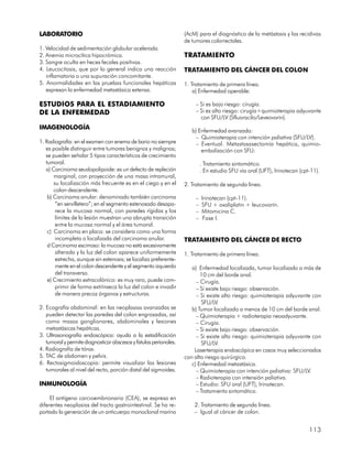 LABORATORIO                                                         (AcM) para el diagnóstico de la metástasis y las recidivas
                                                                    de tumores colorrectales.
1. Velocidad de sedimentación globular acelerada.
2. Anemia microcítica hipocrómica.                                  TRATAMIENTO
3. Sangre oculta en heces fecales positivas.
4. Leucocitosis, que por lo general indica una reacción             TRATAMIENTO DEL CÁNCER DEL COLON
   inflamatoria o una supuración concomitante.
5. Anormalidades en las pruebas funcionales hepáticas               1. Tratamiento de primera línea.
   expresan la enfermedad metastásica extensa.                          a) Enfermedad operable:

ESTUDIOS PARA EL ESTADIAMIENTO                                          – Si es bajo riesgo: cirugía.
DE LA ENFERMEDAD                                                        – Si es alto riesgo: cirugía+quimioterapia adyuvante
                                                                          con SFU/LV (Sfluoracilo/Leveovorin).
IMAGENOLOGÍA
                                                                       b) Enfermedad avanzada:
                                                                        – Quimioterapia con intención paliativa (SFU/LV).
1. Radiografía: en el examen con enema de bario no siempre              – Eventual. Metastasasectomía hepática, quimio-
   es posible distinguir entre tumores benignos y malignos;                embolización con SFU:
   se pueden señalar 5 tipos característicos de crecimiento
   tumoral.                                                                 . Tratamiento sintomático.
   a) Carcinoma seudopolipoide: es un defecto de repleción                  . En estudio SFU vía oral (UFT), Irinotecan (cpt-11).
       marginal, con proyección de una masa intramural,
       su localización más frecuente es en el ciego y en el         2. Tratamiento de segunda línea.
       colon descendente.
    b) Carcinoma anular: denominado también carcinoma                   –   Irinotecan (cpt-11).
        “en servilletero”; en el segmento estenosado desapa-            –   SFU + oxaliplatin + leucovorín.
        rece la mucosa normal, con paredes rígidas y los                –   Mitomicina C.
        límites de la lesión muestran una abrupta transición            –    Fase I.
        entre la mucosa normal y el área tumoral.
    c) Carcinoma en placa: se considera como una forma
        incompleta o localizada del carcinoma anular.               TRATAMIENTO DEL CÁNCER DE RECTO
    d Carcinoma escirroso: la mucosa no está excesivamente
        alterada y la luz del colon aparece uniformemente           1. Tratamiento de primera línea.
        estrecha, aunque sin estenosis; se localiza preferente-
        mente en el colon descendente y el segmento izquierdo          a) Enfermedad localizada, tumor localizado a más de
        del transverso.                                                    10 cm del borde anal.
    e) Crecimiento extracolónico: es muy raro, puede com-                – Cirugía.
        primir de forma extrínseca la luz del colon e invadir            – Sí existe bajo riesgo: observación.
        de manera precoz órganos y estructuras.                          – Si existe alto riesgo: quimioterapia adyuvante con
                                                                            SFU/LV.
2. Ecografía abdominal: en las neoplasias avanzadas se                 b) Tumor localizado a menos de 10 cm del borde anal.
   pueden detectar las paredes del colon engrosadas, así                 – Quimioterapia + radioterapia neoadyuvante.
   como masas ganglionares, abdominales y lesiones                       – Cirugía.
   metastásicas hepáticas.                                               – Si existe bajo riesgo: observación.
3. Ultrasonografía endoscópica: ayuda a la estadificación                – Si existe alto riesgo: quimioterapia adyuvante con
   tumoral y permite diagnosticar abscesos y fístulas perianales.           SFU/LV.
4. Radiografía de tórax.                                                Laserterapia endoscópica en casos muy seleccionados
5. TAC de abdomen y pelvis.                                         con alto riesgo quirúrgico.
6. Rectosigmoidoscopia: permite visualizar las lesiones                c) Enfermedad metastásica.
   tumorales al nivel del recto, porción distal del sigmoides.           – Quimioterapia con intención paliativa: SFU/LV.
                                                                         – Radioterapia con intensión paliativa.
INMUNOLOGÍA                                                              – Estudio: SFU oral (UFT), Irinotecan.
                                                                         – Tratamiento sintomático.
     El antígeno carcioembrionario (CEA), se expresa en
diferentes neoplasias del tracto gastrointestinal. Se ha re-            2. Tratamiento de segunda línea.
portado la generación de un anticuerpo monoclonal marino                – Igual al cáncer de colon.


                                                                                                                            113
 