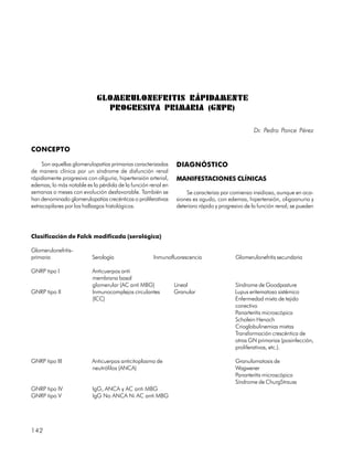 GLOMERULONEFRITIS RÁPIDAMENTE
                              PROGRESIVA PRIMARIA (GNPR)

                                                                                               Dr. Pedro Ponce Pérez


CONCEPTO

     Son aquellas glomerulopatías primarias caracterizadas    DIAGNÓSTICO
de manera clínica por un síndrome de disfunción renal
rápidamente progresiva con oliguria, hipertensión arterial,   MANIFESTACIONES CLÍNICAS
edemas; lo más notable es la pérdida de la función renal en
semanas o meses con evolución desfavorable. También se            Se caracteriza por comienzo insidioso, aunque en oca-
han denominado glomerulopatías crecénticas o proliferativas   siones es agudo, con edemas, hipertensión, oligoanuria y
extracapilares por los hallazgos histológicos.                deterioro rápido y progresivo de la función renal; se pueden




Clasificación de Falck modificada (serológica)

Glomerulonefritis-
primaria                  Serología                 Inmunofluorescencia                Glomerulonefritis secundaria

GNRP tipo I               Anticuerpos anti
                          membrana basal
                          glomerular (AC anti MBG)            Lineal                   Síndrome de Goodpasture
GNRP tipo II              Inmunocomplejos circulantes         Granular                 Lupus eritematoso sistémico
                          (ICC)                                                        Enfermedad mixta de tejido
                                                                                       conectivo
                                                                                       Panarteritis microscópica
                                                                                       Scholein Henoch
                                                                                       Crioglobulinemias mixtas
                                                                                       Transformación crescéntica de
                                                                                       otras GN primarias (posinfección,
                                                                                       proliferativas, etc.).

GNRP tipo III             Anticuerpos anticitoplasma de                                Granulomatosis de
                          neutrófilos (ANCA)                                           Wagwener
                                                                                       Panarteritis microscópica
                                                                                       Síndrome de ChurgStrauss
GNRP tipo IV              IgG, ANCA y AC anti MBG
GNRP tipo V               IgG No ANCA Ni AC anti MBG




142
 