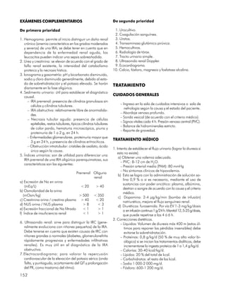 EXÁMENES COMPLEMENTARIOS                                             De segunda prioridad

De primera prioridad                                                  1. Urocultivo.
                                                                      2. Coagulación sanguínea.
1. Hemograma: permite al inicio distinguir un daño renal              3. Uratos.
   crónico (anemia característica en los grados moderados             4. Transaminasa glutámico pirúvica.
   y severos) de una IRA; se debe tener en cuenta que en              5. Hemocultivos.
   dependencia de la enfermedad renal aguda, los                      6. Radiología de tórax.
   leucocitos pueden indicar una sepsis sobreañadida.                 7. Tracto urinario simple.
2. Urea y creatinina: se elevan de acuerdo con el grado de            8. Ultrasonido renal Doppler.
   fallo renal existente, la intensidad del catabolismo               9. Ecocardiograma.
   proteico y la necrosis hística.                                   10. Calcio, fósforo, magnesio y fosfatasa alcalina.
3. Ionograma y gasometría: pH y bicarbonato disminuido,
   sodio y cloro disminuido generalmente, debido al esta-
   do de sobrehidratación y el potasio elevado. Se harán
                                                                     TRATAMIENTO
   diariamente en la fase oligúrica.
4. Sedimento urinario: útil para establecer el diagnóstico
   causal.
                                                                     CUIDADOS GENERALES
      – IRA prerrenal: presencia de cilindros granulosos sin
                                                                          – Ingreso en la sala de cuidados intensivos o sala de
        células y cilindros tubulares.
                                                                             nefrología según la causa y el estado del paciente.
      – IRA obstructiva: relativamente libre de anormalida-
                                                                          – Abordaje venoso profundo.
        des.
                                                                          – Sonda vesical (de acuerdo con el criterio médico).
      – Necrosis tubular aguda: presencia de células
                                                                          – Signos vitales cada 4 h. Presión venosa central (PVC).
        epiteliales, restos tubulares, típicos cilindros tubulares
                                                                          – Balance de hidrominerales estricto.
        de color pardo, hematuria microscópica, piuria y
                                                                          – Reporte de gravedad.
        proteinuria de 1 a 2 g, en 24 h.
      – Enfermedades glomerulares. proteinuria mayor que
                                                                     TRATAMIENTO MÉDICO
        3 g en 24 h, y presencia de cilindros eritrocíticos.
      – Obstrucción intratubular: cristales de oxalato, ácido
                                                                     1. Intento de establecer el flujo urinario (lograr la diuresis si
        úrico según la causa.
                                                                        esta no existe).
5. Índices urinarios: son de utilidad para diferenciar una
                                                                         a) Obtener una volemia adecuada.
   IRA prerrenal de una IRA oligúrica parenquimatosa, sus
                                                                           – PVC: 8-12 cm de H2O.
   características son las siguientes:
                                                                           – Presión arterial media (PAM): 80 mmHg
                                                                           – No síntomas clínicos de hipovolemia.
                                          Prerrenal Oliguria
                                                                         b) Esto se logra con la administración de solución sa-
                                                    renal
                                                                             lina 0,9 % o si es necesario, mediante el uso de
a) Excresión de Na en orina
                                                                             sustancias con poder oncótico: plasma, albúmina,
    (mEq/L)                             < 20             > 40
                                                                             dextran o sangre de acuerdo con la causa y el criterio
b) Osmolaridad de la orina
                                                                             médico.
   (mOsm/kg)                           > 500           < 350
                                                                         c) Dopamina: 2-4 µg/kg/min (bomba de infusión)
c) Creatinina orina / creatina plasma > 40              < 20
                                                                             natriurético, mejora el flujo sanguíneo renal.
d) NUS orina / NUS plasma                >8              <3              d) Diuréticos: furosemida. Por vía EV 1-3 mg/kg/dosis
e) Excresión fraccional de Na filtrado   <1              >1                  o en infusión continua 1 g/24 h. Manitol 12, 5-25 g/dosis,
f) Índice de insuficiencia renal         <1              >1                  que puede repetirse a las 4 ó 6 h.
                                                                     2. Correcciones dietéticas.
6. Ultrasonido renal: sirve para distinguir la IRC (gene-                  – Líquidos: Volumen de diuresis más 400 m (estos úl-
   ralmente evoluciona con riñones pequeños) de la IRA.                       timos para reponer las pérdidas insensibles) debe
   Debe tenerse en cuenta que existen causas de IRC con                       evitarse la sobrehidratación.
   riñones grandes o normales (diabetes, glomerulonefritis                 – Proteínas: 0,8 g/kg/d (50 % de muy alto valor bi-
   rápidamente progresivas y enfermedades infiltrativas                       ológico) si se inician los tratamientos dialíticos, debe
   renales). Es muy útil en el diagnóstico de la IRA                          incrementarse la ingesta proteica de 1 a 1,4 g/kg/d.
   obstructiva.                                                            – Calorías: 30-40 kcal/kg/d.
7.Electrocardiograma: para valorar la repercusión                          – Lípidos: 20 % del total de kcal.
   cardiovascular de la elevación del potasio sérico (onda                 – Carbohidratos: el resto de las kcal.
   Talta, y puntiaguda, acortamiento del QT y prolongación                 – Sodio 1 000-2 000 mg/d.
   del PR, como trastorno del ritmo).                                      – Fósforo: 600-1 200 mg/d.
152
 