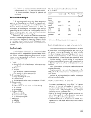 – Se prefieren los ejercicios aerobios de intensidad         Tabla 13. Características de la biodisponibilidad
       moderada entre 50 y 70 % de la capacidad máxima,           de las insulinas
       y de forma continuada. También se prefieren las
       caminatas.                                                 Acción            Inicio (horas)     Pico (horas)         Duración
                                                                                                                            (horas)*
Educación diabetológica                                           Rápida
                                                                  Regular
     Es de gran importancia tanto para el paciente como           o cristalina      0,5-1              2-4                  6-8
para sus familiares. Es imprescindible la participación acti-     Análogos
va y dinámica del paciente, que se debe desempeñar en              (lispro)         0,25-0,50          1-2                  2-4
función de su autocontrol, conociendo la dieta, el                Intermedia
autoanálisis de orina o sangre, la autoinyección, la práctica     NPH               2-4                4-8                  16-18
sistemática de ejercicio físico, el cuidado de los pies y la      Lentas            3-4                6-10                 18-20
boca, así como saber qué hacer en situaciones con                 Prolongada
hipoglicemias o descompensación aguda.                            Ultralenta        4-6                8-12                 24-30
     Para lograr este objetivo se cuenta con materiales           P2 I
impresos y medios audiovisuales para la educación, así como
con centros para la educación al paciente diabético donde
                                                                  * Varía entre individuos, incluso en el mismo paciente.
se enseña y se educa al paciente y sus familiares, para mejorar
la calidad de vida y evitar o retardar las complicaciones
crónicas.                                                         Características de las insulinas según su farmacocinética

Insulinoterapia                                                         Análogos de la insulina: los análogos sintéticos se utilizan
                                                                  de forma similar a las insulinas regulares, pero su acción es
      En el mercado se cuenta con una amplia variedad de          más precoz y menos prolongada, por tanto evita las
insulinas, si bien sus efectos farmacodinámicos son simila-       hiperglucemias posprandiales y las hipoglucemias. La más
res, difieren entre sí en relación con determinadas caracte-      conocida es la insulina Lispro, insulina humana que tiene
rísticas como origen, grado de purificación, concentración,       lisina en el carbono 28 de la cadena beta y prolina en el 29.
disponibilidad y solubilidad:                                           Insulina regular o cristalina: se usa en las urgencias
                                                                  (cetosis o cetoacidosis) y se incorporan a la terapéutica diaria,
1. Origen.                                                        en distintos regímenes, sola o combinada con insulina
    a) Bovino (es la más antigénica y por tanto menos reco-       intermedia.
        mendada).                                                       Estas son las mismas insulinas que pueden administrarse
    b) Porcino.                                                   por vía endovenosa.
    c) Humana.                                                          Insulina de acción intermedia: las más usadas son las
      – Por técnicas de DNA recombinante.                         NPH y la lenta. Pueden combinarse o mezclarse con la in-
      – Por reacciones de transpeptidación.                       sulina rápida.
2. Grado de purificación.                                               Insulina de acción prolongada: pueden usarse para
    a) No purificados (>25 ppm).                                  cubrir necesidades basales.
    b) De peso único.
    c) Altamente purificados: monocomponentes (10 ppm).           Métodos de administración de la insulina
3. Concentración.
    a) 500 unidades.                                              1. Uso de jeringuillas y agujas finas calibre 27-28, es im-
    b) 100 unidades (la más usada en la actualidad).                 portante la técnica adecuada de inyección; el
    c) 80 unidades.                                                  cumplimiento de todas las normas para ello y el uso del
    d) 40 unidades.                                                  mapa insulínico. Los lapiceros (plumas), son útiles para
4. Biodisponibilidad.                                                aplicar la insulina fuera de la casa.
    a) De acción rápida.                                          2. Mezclas de insulina: cuando se realizan primero se car-
    b) De acción intermedia.                                         ga en la jeringuilla la insulina de acción prolongada
    c) De acción prolongada.                                         (lenta) y luego la insulina rápida (simple).
5. Solubilidad.                                                   3. Sistemas de infusión de insulina: su uso evita la inco-
    a) Solubles.                                                     modidad de las inyecciones, el suministro continuo mejora
    b) Insolubles.                                                   el control.




                                                                                                                                  173
 