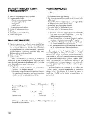 EVALUACIÓN INICIAL DEL PACIENTE                                      VENTAJAS TERAPÉUTICAS
DIABÉTICO HIPERTENSO
                                                                        A. IECA.

1. Historia clínica y examen físico completo.                        1. Considerado fármaco de elección.
2. Estudios de laboratorio.                                          2. Efecto nefroprotector (disminuye la excreción urinaria de
      – Recuento sanguíneo completo.                                    albúmina).
      – Creatinina plasmática.                                       3. Actúa sobre el remodelado vascular y en la regresión de
      – Ionograma.                                                      la HVI (hipertrofia ventricular izquierda).
      – Acido úrico.                                                 4. Aumenta la sensibilidad de la insulina.
     – Hemoglobina glucosilada.                                      5. No influye sobre los niveles de glucosa.
3. Niveles de lípidos plasmáticos.                                   6. No influye sobre los lípidos plasmáticos.
4. Cituria.
5. Excreción urinaria de albúmina.                                      B. Diuréticos tiacídicos: terapia alternativa combinada
6. Electrocardiograma.                                                     con dosis baja (hidroclorotiazida 12,5-25 mg).
                                                                           Indapamida diurético de elección.
                                                                        C. Beta-bloqueadores en pacientes diabéticos que han
PROBLEMAS TERAPÉUTICOS                                                     sufrido eventos cardiovasculares (IMA, angina)
                                                                        D. Anticálcicos: dihidropiridínicos de acción prolonga-
1. Hipotensión postural: es un efecto importante de los hipo-              da además del diltiazem y el verapamilo.
   tensores, frecuente en los ancianos y en los pacientes               E. Los bloqueadores alfa y los bloqueadores de recepto-
   con neuropatía autonómica diabética; es característico                  res de angiotensina son buenas alternativas.
   de fármacos de acción central (metildopa y clonidina),
   de bloqueadores a (prazosin, terazosin) y los vaso-                    De acuerdo con el VI Reporte del Joint National
   dilatadores (dinitrato de isosorbide).                            Committee (JNC) de 1997, en particular en su estra-
2. Efectos metabólicos.                                              tificación por riesgo, el paciente diabético se clasifica
3. Efectos renales.                                                  directamente en el grupo C independientemente que tenga
     Los IECA pueden inducir un aumento de la creatinina             o no lesiones en órgano diana (corazón, cerebro, riñón,
plasmática en los pacientes con flujo sanguíneo renal                retina y vasos periféricos), por lo que, además de las
reducido, por lo que deben vigilarse los electrólitos y la función   modificaciones del estado de vida debe iniciarse también
renal después de comenzar el tratamiento.                            en estos pacientes tratamiento farmacológico pa-
4. Otros efectos.                                                    ralelamente.
      – Disfunción sexual: en relación con los diuréticos                 El objetivo es lograr cifras de TA por debajo de
        tiacídicos y los betabloqueadores                            130/80 mmHg y si el paciente padece de nefropatía
      – Efectos vasculares: los betabloqueadores, al reducir         diabética, las cifras óptimas de TA deben ser menor o
        la vasodilatación periférica y el gasto cardíaco,            igual que 120/75 mmHg (dosis, ver capítulo de hi-
        pueden agravar la vasculopatía periférica.                   pertensión).




                                        Tiazida  b bloqueadores             IECA
      Tolerancia a la glucosa                ¯         ¯                     =­
      Potasio                                ¯         =                      ­
      Acido úrico                            ­         =                      =
      Lípidos                           Col, TG­   TG­
                                                  HDL¯                         =
      Hipoglucemia                           =    Enmascara                    =


      Disminuye: ¯, Aumenta: ­, Igual: =, A.Ca: antagonistas del cal
      receptores de angiotensina.




188
 