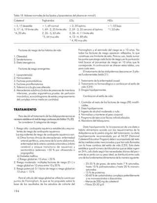 Tabla 18. Valores normales de los lípidos y lipoproteínas del plasma en mmol/L
Colesterol                       Triglicéridos                   LDLc                                   HDLc

< 5, 17 deseable                 < 1, 69 normal                  < 2, 59 óptimo                         < 1, 03 bajo
5, 17 - 6, 19 límite alto        1, 69 - 2, 25 límite alto       2, 59 - 3, 35 cercano al óptimo        ³1, 55 alto
³6, 20 alto                      2, 26 - 5, 63 alto              3, 36 - 4, 11 límite alto
                                 ³5, 64 muy alto                 4, 12 - 4, 89 alto
                                                                 ³ 4, 90 muy alto


     Factores de riesgo de los hábitos de vida:                            Framingham y el estimado del riesgo es a 10 años. No
                                                                           todos los factores de riesgo aparecen reflejados, lo que
1. Obesidad.                                                               constituye una limitante de esta. Para su uso, basta sumar
2. Sendentarismo.                                                          los puntos que otorga cada factor de riesgo y en la puntuación
3. Dieta aterogénica.                                                      total buscar el porcentaje de riesgo en 10 años que le
                                                                           corresponde. A continuación se ofrecen estas tablas, una
     Factores de riesgo emergentes:                                        para cada sexo.
                                                                                El tratamiento de las dislipidemias descansa en 3 pila-
1. Lipoproteína(a).                                                        res fundamentales (tabla 21):
2. Homocisteína.
3. Factores protrombóticos.                                                1. Tratamiento de la enfermedad causal.
4. Factores proinflamatorios.                                              2. Tratamiento no farmacológico o cambios en el estilo de
5. Tolerancia a la glucosa alterada.                                          vida (CEV).
6. Aterosclerosis subclínica (índice de presiones de miembros              3. Drogas hipolipemiantes.
   inferiores, prueba ergométrica,prueba de perfusión
   miocárdica, ecocardiograma de estrés y engrosamiento                        Cambios en el estilo de vida:
   del complejo íntima media en carótidas).
                                                                           1. Controlar el resto de los factores de riesgo (FR) modifi-
                                                                              cables.
                                                                           2. Dieta hipolipemiante.
TRATAMIENTO
                                                                           3. Ingesta de alcohol moderada o nula.
                                                                           4. Normalizar y mantener el peso corporal.
    Para decidir el tratamiento de las dislipoproteinemias es
                                                                           5. Programa de ejercicios físicos individualizados.
necesario establecer el nivel de riesgo cardiovascular (tablas 19 y 20).
                                                                           6. Abandono del tabaquismo.
    Se consideran 3 categorías de riesgo:
                                                                                Dieta hipolipemiante: la incorporacion de una dieta o
1. Riesgo alto: cardiopatía isquémica establecida y equiva-
                                                                           hábito alimentario acorde con los requerimientos de la
   lentes de riesgo de cardiopatía isquémica.
                                                                           dislipidemia es la piedra angular del tratamiento. La dieta
  Los equivalentes de riesgo de cardiopatía isquémica son:
                                                                           hipolipemiante recomendada por el NCEP (National
    a) Otras formas clínicas de aterosclerosis: enfermedad
                                                                           Colesterol Education Program) debe ir acompañada del resto
        arterial periférica, aneurisma de la aorta abdominal,
                                                                           de las medidas antes mencionadas y que han sido llamadas
        enfermedad de la arteria carótida sintomática (infarto
                                                                           con la frase cambios del estilo de vida (CEV). Esta dieta
        cerebral y ataque transitorio de isquemia) y
                                                                           establece que el número de kilocalorías que se debe ingerir
        asintomática (estenosis >50 % por ultrasonido o
                                                                           en 24 h, calculado según las necesidades diarias del paci-
        angiografía).
                                                                           ente de acuerdo con su peso ideal, se distribuirá entre cada
    b) Diabetes mellitus.
                                                                           uno de los fundamentos alimentarios de la manera siguiente:
    c) Riesgo global en 10 años >20 %.
2. Riesgo moderado: múltiples factores de riesgo (2+) o
                                                                                – 25-35 % de grasa, de estas hasta 7 % saturadas,
   riesgo global en 10 años entre 10 y 20 %.                                      hasta 10 % polinsaturadas y hasta 20 % monoin-
3. Riesgo potencial: 0-1 factor de riesgo o riesgo global en                      saturadas.
   10 años < 10 %.                                                              – 15 % de proteínas.
                                                                                – 50-60 % de carbohidratos complejos preferiblemente
    Para el cálculo del riesgo global se utiliza la cuenta por                    y no monosacáridos o disacáridos.
puntos de Framingham, la que se ha propuesto sobre la                           – Menos de 200 mg de colesterol.
base de los resultados de los estudios de cohorte del                           – Fibras 20-30 g/d.

194
 