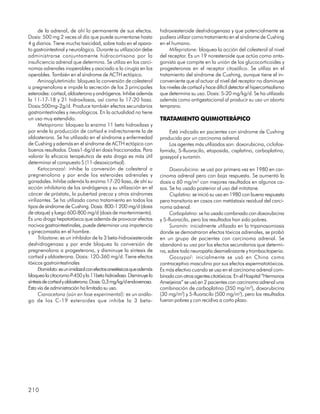 de la adrenal, de ahí lo permanente de sus efectos.            hidroxiesteroide deshidrogenasa y que potencialmente se
Dosis: 500 mg 2 veces al día que puede aumentarse hasta              pudiera utilizar como tratamiento en el síndrome de Cushing
4 g diarios. Tiene mucha toxicidad, sobre todo en el apara-          en el humano.
to gastrointestinal y neurológico. Durante su utilización debe            Mifepristone: bloquea la acción del colesterol al nivel
administrarse conjuntamente hidrocortisona por la                    del receptor. Es un 19 noresteroide que actúa como anta-
insuficiencia adrenal que determina. Se utiliza en los carci-        gonista que compite en la unión de los glucocorticoides y
nomas adrenales inoperables y asociado a la cirugía en los           progesteronas en el receptor citosólico. Se utiliza en el
operables. También en el síndrome de ACTH ectópico.                  tratamiento del síndrome de Cushing, aunque tiene el in-
      Aminoglutetimida: bloquea la conversión de colesterol          conveniente que al actuar al nivel del receptor no disminuye
a pregnenolona e impide la secreción de los 3 principales            los niveles de cortisol y hace difícil detectar el hipercortisolismo
esteroides: cortisol, aldosterona y andrógenos. Inhibe además        que determina su uso. Dosis: 5-20 mg/kg/d. Se ha utilizado
la 11-17-18 y 21 hidroxilasas, así como la 17-20 liasa.              además como antigestacional al producir su uso un aborto
Dosis:500mg-2g/d. Produce también efectos secundarios                temprano.
gastrointestinales y neurológicos. En la actualidad no tiene
un uso muy extendido.                                                TRATAMIENTO QUIMIOTERÁPICO
      Metopirona: bloquea la enzima 11 beta hidroxilasa y
por ende la producción de cortisol e indirectamente la de                Está indicado en pacientes con síndrome de Cushing
aldosterona. Se ha utilizado en el síndrome y enfermedad             producido por un carcinoma adrenal.
de Cushing y además en el síndrome de ACTH ectópico con                  Los agentes más utilizados son: doxorubicina, ciclofos-
buenos resultados. Dosis1-6g/d en dosis fraccionadas. Para           famida, 5-fluoracilo, etoposida, cisplatino, carboplatino,
valorar la eficacia terapéutica de esta droga es más útil            gossypol y suramín.
determinar el compuesto S (11-desoxicortisol).
      Ketoconazol: inhibe la conversión de colesterol a                   Doxorubicina: se usó por primera vez en 1980 en car-
pregnenolona y por ende los esteroides adrenales y                   cinoma adrenal pero con baja respuesta. Se aumentó la
gonadales. Inhibe además la enzima 17-20 liasa, de ahí su            dosis a 60 mg/m2 con mejores resultados en algunos ca-
acción inhibitoria de los andrógenos y su utilización en el          sos. Se ha usado posterior al uso del mitotane.
cáncer de próstata, la pubertad precoz y otros síndromes                  Cisplatino: se inició su uso en 1980 con buena respuesta
virilizantes. Se ha utilizado como tratamiento en todos los          pero transitoria en casos con metástasis residual del carci-
tipos de síndrome de Cushing. Dosis: 800-1 200 mg/d (dosis           noma adrenal.
de ataque) y luego 600-800 mg/d (dosis de mantenimiento).                 Carboplatino: se ha usado combinado con doxorubicina
Es una droga hepatotóxica que además de provocar efectos             y 5-fluoracilo, pero los resultados han sido pobres.
nocivos gastrointestinales, puede determinar una impotencia               Suramín: inicialmente utilizado en la tripanosomiasis
y ginecomastia en el hombre.                                         donde se demostraron efectos tóxicos adrenales, se probó
      Trilostane: es un inhibidor de la 3 beta-hidroxiesteroide      en un grupo de pacientes con carcinoma adrenal. Se
deshidrogenasa y por ende bloquea la conversión de                   abandonó su uso por los efectos secundarios que determi-
pregnenolona a progesterona, y disminuye la síntesis de              na, sobre todo neuropatía desmielinizante y trombocitopenia.
cortisol y aldosterona. Dosis: 120-360 mg/d. Tiene efectos                Gossypol: inicialmente se usó en China como
tóxicos gastrointestinales                                           contraceptivo masculino por sus efectos espermatotóxicos.
      Etomidato: es un imidazol con efectos anestésicos que además   Es más efectivo cuando se usa en el carcinoma adrenal com-
bloquea la citocromo P-450 y la 11beta hidroxilasa. Disminuye la     binado con otros agentes citotóxicos. En el Hospital “Hermanos
síntesis de cortisol y aldosterona. Dosis: 0,3 mg/kg/d endovenosa.   Ameijeiras” se usó en 2 pacientes con carcinoma adrenal una
Esta vía de administración ha limitado su uso.                       combinación de carboplatino (350 mg/m2), doxorubicina
      Cianocetona (aún en fase experimental): es un análo-           (30 mg/m2) y 5-fluoracilo (500 mg/m2), pero los resultados
go de los C-19 esteroides que inhibe la 3 beta-                      fueron pobres y con recidiva a corto plazo.




210
 