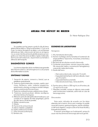 ANEMIA POR DÉFICIT DE HIERRO
                                                                                                Dr. Héctor Rodríguez Silva


CONCEPTO

     Se considera que hay anemia cuando la cifra de hemo-         EXÁMENES DE LABORATORIO
globina (Hb) es inferior a 130 g/L en el hombre y 117 g/L en la
mujer. La anemia ferropénica se debe a una eritroporesis          Hemograma
deficiente por falta o disminución de hierro en el organis-
mo; su causa más frecuente es la pérdida excesiva por san-
                                                                  1. Hb y hematócrito disminuidos.
grado y con menor frecuencia se debe a ingreso inadecuado,
                                                                  2. Examen morfológico de los hematíes en la extensión de
disminución de la absorción, requerimiento aumentado o
                                                                     sangre periférica: hipocromia, microcitosis, anisocitosis y
alteración del transporte.
                                                                     poiquilocitosis
                                                                  3. Recuento de reciculocitos normal o disminuido.
DIAGNÓSTICO CLÍNICO                                               4. Constantes corpusculares: volumen corpuscular medio,
                                                                     Hb corpuscular media y concentración hemoglobínica
     Los síntomas dependen de las manifestaciones generales          corpuscular media disminuidas.
del síndrome anémico, de la ferropenia en sí y las propias        5. Estudio del hierro:
de la enfermedad causante.
                                                                       – Hierro sérico disminuido, menos de 12 mmol/L.
SÍNTOMAS Y SIGNOS                                                      – Capacidad total de fijación del hierro elevada, mayor
                                                                          que 72 mmol/m.
 1. Sensación de astenia, cansancio y lasitud, que se                  – Capacidad latente aumentada.
    establecen gradualmente.                                           – Índice de saturación bajo, menos de 20 %.
 2. Trastornos gastrointestinales: anorexia, apetito capri-
    choso, flatulencia, ardor, molestias epigástricas,            6. Ferritina sérica inferior a 300 mg/mL en el hombre y de
    estreñimiento y diarreas; se observa también disfagia,           15 mg/mL en la mujer.
    glositis y síndrome de Plummer-Vinson.                        7. Plaquetas normales, aunque en algunos casos puede
 3. Trastornos cardiopulmonares: palpitaciones y disnea.             verse trombocitosis moderada, sobre todo en caso de
 4. Trastornos neuromusculares: dolores neurálgicos,                 hemorragia activa.
    entumecimientos y hormigueos.
 5. Alteración particular del apetito denominada pica, que
                                                                  Otros estudios
    consiste en la ingestión de hielo (pagofagia), granos
    de café, tierra y cal de las paredes.
                                                                      Estos serán indicados de acuerdo con los datos
 6. Palidez cutaneomucosa.
 7. Glositis.                                                     obtenidos de la historia clínica para investigar la posible
 8. Fisuras en la comisura bucal.                                 causa de la anemia: gastroquimograma, estudio radiológi-
 9. Edema maleolar o palpebral.                                   co del tracto digestivo, sangre oculta en las heces fecales y
10. Soplos cardíacos funcionales.                                 búsqueda de parásitos.
11. Uñas cóncavas (coiloniquia).                                      El examen ginecológico es fundamental, porque la
12. Xantosis cutis.                                               causa más frecuente es la hemorragia del tracto genital.


                                                                                                                          213
 