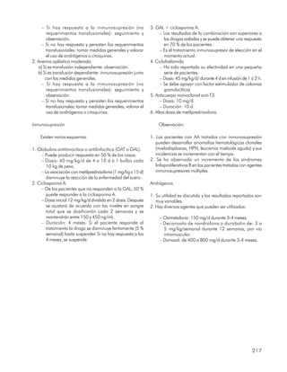 – Si hay respuesta a la inmunosupresión (no               3. GAL + ciclosporina A.
        requerimientos transfusionales): seguimiento y               – Los resultados de la combinación son superiores a
        observación.                                                   las drogas aisladas y se puede obtener una respuesta
     – Si no hay respuesta y persisten los requerimientos              en 70 % de los pacientes.
        transfusionales: tomar medidas generales y valorar           – Es el tratamiento inmunosupresor de elección en el
        el uso de andrógenos o citoquinas.                             momento actual.
2. Anemia aplástica moderada.                                  4. Ciclofosfamida
   a) Si es transfusión independiente: observación.                  – Ha sido reportada su efectividad en una pequeña
   b) Si es transfusión dependiente: inmunosupresión junto             serie de pacientes.
       con las medidas generales.                                    – Dosis: 45 mg/kg/d/ durante 4 d en infusión de 1 ó 2 h.
     – Si hay respuesta a la inmunosupresión (no                     – Se debe apoyar con factor estimulador de colonias
        requerimientos transfusionales): seguimiento y                 granulocíticas
        observación.                                           5. Anticuerpo monoclonal anti-T3.
     – Si no hay respuesta y persisten los requerimientos            – Dosis: 10 mg/d.
        transfusionales: tomar medidas generales, valorar el         – Duración: 10 d.
        uso de andrógenos o citoquinas.                        6. Altas dosis de metilprednisolona.

Inmunosupresión                                                    Observación:

    Existen varios esquemas:                                   1. Los pacientes con AA tratados con inmunosupresión
                                                                  pueden desarrollar anomalías hematológicas clonales
1. Globulina antitimocítica o antilinfocítica (GAT o GAL).        (mielodisplasias, HPN, leucemia mieloide aguda) y sus
     – Puede producir respuesta en 50 % de los casos.             incidencias se incrementan con el tiempo.
     – Dosis: 40 mg/kg/d de 4 a 10 d ó 1 bulbo cada            2. Se ha observado un incremento de los síndromes
        10 kg de peso.                                            linfoproliferativos B en los pacientes tratados con agentes
     – La asociación con metilprednisolona (1 mg/kg x 15 d)       inmunosupresores múltiples.
        disminuye la reacción de la enfermedad del suero .
2. Ciclosporina A.                                             Andrógenos
     – De los pacientes que no responden a la GAL, 50 %
        puede responder a la ciclosporina A.                   1. Su utilidad es discutida y los resultados reportados son
     – Dosis inicial 12 mg/kg/d dividida en 2 dosis. Después      muy variables.
        se ajustará de acuerdo con los niveles en sangre       2. Hay diversos agentes que pueden ser utilizados:
        total que se dosificarán cada 2 semanas y se
        mantendrán entre 150 y 450 ng/mL.                           – Oximetalona: 150 mg/d durante 3-4 meses.
     – Duración: 4 meses. Si el paciente responde al                – Decanoato de nandrolona o durabolin de: 3 a
        tratamiento la droga se disminuye lentamente (5 %             5 mg/kg/semanal durante 12 semanas, por vía
        semanal) hasta suspender. Si no hay respuesta a los           intramuscular.
        4 meses, se suspende.                                       – Danazol: de 400 a 800 mg/d durante 3-4 meses.




                                                                                                                       217
 