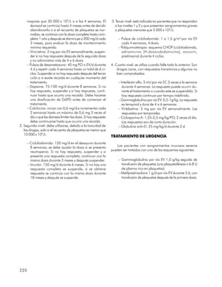 mayores que 30 000 x 109/L o a las 4 semanas. El                3. Tercer nivel: está indicado en pacientes que no respondan
        danazol se continúa hasta 4 meses antes de decidir             a los niveles 1 y 2 y que presentan sangramientos graves
        abandonarlo o si el recuento de plaquetas se nor-              o plaquetas menores que 5 000 x 109/L:
        maliza, se continúa con la dosis completa hasta com-
        pletar 1 año y después se disminuye a 200 mg/d cada               – Pulsos de ciclofosfamida: 1 a 1,5 g/m2 por vía EV
        3 meses, para evaluar la dosis de mantenimiento                     cada 4 semanas, 4 dosis.
        mínima requerida.                                                 – Poliquimioterapia: esquema CHOP (ciclofosfamida,
      – Vincristina: 2 mg por vía EV semanalmente, suspen-                  adriamicina [H-doxorubidomicina], oncovin,
        der si no hay respuesta después de la segunda dosis                 prednisona) durante 4 ciclos.
        y no administrar más de 4 a 6 dosis.
     – Pulsos de dexametasona: 40 mg PO o EV/d durante               4. Cuarto nivel: se utiliza cuando falle todo lo anterior. Son
        4 d y repetir cada 4 semanas hasta un total de 6 ci-             drogas caras, con respuestas transitorias y algunas no
        clos. Suspender si no hay respuesta después del tercer           bien comprobadas:
        ciclo o si existe recaída en cualquier momento del
        tratamiento.                                                      – Interferón alfa: 3 mU por vía SC 3 veces a la semana
     – Dapsone: 75-100 mg/d durante 8 semanas. Si no                         durante 4 semanas. La respuesta puede ocurrir du-
        hay respuesta, suspender y si hay respuesta, conti-                  rante el tratamiento o cuando este es suspendido. Si
        nuar hasta que ocurra una recaída. Debe hacerse                      hay respuesta continuar por tiempo indefinido.
        una dosificación de G6PD antes de comenzar el                     – Gammaglobulina por vía EV: 0,5-1g/kg. La respuesta
        tratamiento.                                                         es temporal y dura de 4 a 6 semanas.
     – Colchicina: iniciar con 0,6 mg/d e incrementar cada                – Vinblastina: 5 mg por vía EV semanalmente. Las
        2 semanas hasta un máximo de 0,6 mg 3 veces al                       respuestas son temporales.
        día o que las diarreas limiten las dosis. Si hay respuesta        – Ciclosporina A: 1,25-2,5 mg/kg/PO, 2 veces al día.
        debe continuarse hasta que ocurra una recaída.                       Las respuestas son de corta duración.
2. Segundo nivel: debe utilizarse, debido a la toxicidad de               – Globulina anti-D: 25 mg/kg/d durante 2 d.
   las drogas, solo si el recuento de plaquetas es menor que
   10 000 x 109/L:
                                                                     TRATAMIENTO DE URGENCIA
     – Ciclofosfamida: 150 mg/d en el desayuno durante
       8 semanas, se debe ajustar la dosis si se presenta               Los pacientes con sangramientos mucosos severos
       neutropenia. Si no hay respuesta, suspender y si              pueden ser tratados con uno de los esquemas siguientes:
       presenta una respuesta completa, continuar con la
       misma dosis durante 3 meses y después suspender.                   – Gammaglobulina por vía EV 1,0 g/kg seguida de
     – Imurán: 150 mg/d durante 6 meses. Si no hay una                      transfusión de plaquetas (una plaquetoféresis o 6-8 U
       respuesta completa se suspende, si se obtiene                        de plasma rico en plaquetas).
       respuesta se continúa con la misma dosis durante                   – Metilprednisolona 1 g/d por vía EV durante 3 d, con
       18 meses y después se suspende.                                      transfusión de plaquetas después de la primera dosis.




220
 