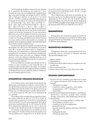 La LLA puede ser dividida en diversas formas, basadas          anomalías genéticas comunes, son ejemplo de ello
en la expresión de antígenos de superficie y otros                   el reordenamiento BCR/ABL de la t (9,22), y el gen
marcadores como las inmunoglobulinas citoplasmáticas                 PML/RARa en la t (15,17).
(Igc) y de superficie (Igs). Los antígenos CD19, CD79a,                   Otras alteraciones moleculares encontradas en las
CD7 y CD3 para clasificar la LLA en B o T. La LLA B                  leucemias agudas son las alteraciones del oncogen N-ras,
(CD19+, CD79a+) puede ser subdividida de acuerdo con                 observadas en 10 % de las LLA y 25 % de las LMA, las
las etapas reconocidas en la maduración de las células B             alteraciones del gen myc en la LLA con la t (8,14), los genes de
en: pre-B precoz (Igc -, Igs -, Igs k -, Igs l -), pre-B (Igc m +,   fusión TEL/AMLI y el reordenamiento del gen MLL en la LLA, y el
Igs m -, Igs k -, Igs l -) pre-B transicional (Igc m +, Igs m +,     gen de fusión AML1/ETO en la LMA M2 con la t (8,21).
Igs k -, Igs l -) y B ( Igc m +, Igs m +, Igs k + o Igs l +).
Estos subtipos están asociados con algunas características
clínicas, pero desde el punto de vista práctico están relaci-
onados con la decisión terapéutica, lo más importante es
                                                                     DIAGNÓSTICO
diferenciar entre LLA de células B maduras y LLA de pre-
cursores B. La línea T también puede ser subclasificada de               El diagnóstico de una leucemia aguda se basa en los
acuerdo con las etapas de diferenciación de los timocitos            resultados del medulograma y la biopsia de médula ósea,
en precoz, media y tardía o de acuerdo con el estadio de             que generalmente son hipercelular, con la presencia de 30
expresión de los receptores de células T, pero esta clasificación    a 100 % de células blásticas.
parece tener muy poca utilidad clínica.
     Las leucemias agudas que expresan marcadores de más
de una línea, han sido reconocidas desde los inicios de los          DIAGNÓSTICO DIFERENCIAL
años 80 y existen discusiones para su diagnóstico y
clasificación. Se ha propuesto un criterio estricto simple (la           El diagnóstico de leucemia aguda generalmente no es
expresión de 2 marcadores o más de la línea opuesta) para            complicado, pero en ocasiones es necesario descartar
identificar estos casos como IgA con antígenos linfoides             algunas enfermedades como:
positivos, o LLA con antígenos mieloides positivos; con la
línea primaria establecida sobre la base de marcadores res-          1. Aplasia medular.
tringidos de líneas celulares.                                       2. Mielodisplasias.
     En la actualidad se considera que este tipo de LLA no           3. Infiltraciones de la médula ósea por neoplasias de célu-
implica un peor pronóstico y que responde bien a la                     las redondas.
terapéutica seleccionada sobre la de riesgo. Se considera            4. Reacciones leucemoides.
que el verdadero valor de estos antígenos está en que definen
                                                                     5. Mononucleosis infecciosa y otras infecciones virales.
un fenotipo leucémico que puede ser usado en la detección
de la enfermedad residual mínima.
                                                                     ESTUDIOS COMPLEMENTARIOS
CITOGENÉTICA Y BIOLOGÍA MOLECULAR                                    1. Estudios mínimos inmediatos para determinar si existe
                                                                        una “urgencia leucémica” (CID, hiperleucocitosis, lisis
      En la mayoría de los casos de leucemias agudas hay                tumoral).
alteraciones cromosómicas numéricas o estructurales. En                    – Hemograma completo.
más de 80 % de las LMA se encuentra una anomalía clonal                    – Creatinina, uratos, ionograma, calcio, fósforo.
y las alteraciones más frecuentes son las de los cromosomas                – Coagulograma + PDF + fibrinógeno.
8 (trisomía), 7 y 5 (deleciones) que pueden detectarse de 7                – Gasometría.
a 12 % de los casos de LMA, pero no son específicas de               2. Estudios microbiológicos (bacteriológicos y micológicos):
una variedad.                                                            hemocultivo, urocultivo, exudado nasal, exudado
      Otras alteraciones cromosómicas son específicas de de-             faríngeo, coprocultivo, cultivo de lesiones o secreciones.
terminados síndromes de LMA: la t (15,17) en la M3, la               3. Otros estudios.
inversión del cromosoma 16 en la M4 con eosinofilia y la                   – Citoquímica en sangre periférica y médula ósea.
t (8,21) en la M2. En la LLA aproximadamente 20 % de los                   – Muramidasa en sangre y orina.
casos tiene hiperdiploidia y de 15- 20 % tienen la t (9,22).               – Cuantificación de inmunoglobulinas.
Otras alteraciones específicas son la t (4,11) de la LLA                   – Eritrosedimentación.
neonatal, la t (8,14) de la LLA L3 y la t (1,19) de la LLA pre-B.          – Química sanguínea: glicemia, bilirrubina, TGP TGO,
                                                                                                                            ,
      Los estudios moleculares en la actualidad son parte                    FAS, LDH.
de la evaluación moderna de las leucemias agudas y son                     – Radiografía de tórax.
más sensibles que la citogenética en la detección de                       – Ultrasonido abdominal.


222
 