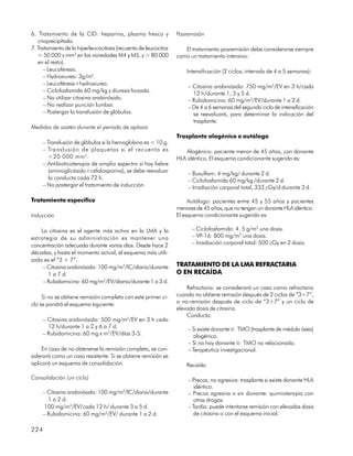 6. Tratamiento de la CID: heparina, plasma fresco y              Posremisión
   crioprecipitado.
7. Tratamiento de la hiperleucocitosis (recuento de leucocitos      El tratamiento posremisión debe considerarse siempre
   > 50 000 x mm3 en las variedades M4 y M5, y > 80 000          como un tratamiento intensivo:
   en el resto).
      – Leucoféresis.                                                Intensificación (2 ciclos, intervalo de 4 a 5 semanas):
      – Hydroxiurea: 3g/m2.
      – Leucoféresis+hydroxiurea.
                                                                     – Citosina arabinósido: 750 mg/m2/EV en 3 h/cada
      – Ciclofosfamida 60 mg/kg y diuresis forzada.                    12 h/durante 1, 3 y 5 d.
      – No utilizar citosina arabinósido.                            – Rubidomicina: 60 mg/m2/EV/durante 1 a 2 d.
      – No realizar punción lumbar.                                  – De 4 a 6 semanas del segundo ciclo de intensificación
      – Postergar la transfusión de glóbulos.                          se reevaluará, para determinar la indicación del
                                                                       trasplante.
Medidas de sostén durante el período de aplasia
                                                                 Trasplante alogénico o autólogo
     – Transfusión de glóbulos si la hemoglobina es < 10 g.
     – Transfusión de plaquetas si el recuento es                    Alogénico: paciente menor de 45 años, con donante
        <20 000 mm 3 .                                           HLA idéntico. El esquema condicionante sugerido es:
     – Antibioticoterapia de amplio espectro si hay fiebre
        (aminoglicósido+cefalosporina), se debe reevaluar            – Busulfam: 4 mg/kg/ durante 2 d.
        la conducta cada 72 h.                                       – Ciclofosfamida 60 mg/kg /durante 2 d.
     – No postergar el tratamiento de inducción.                     – Irradiación corporal total, 333 cGy/d durante 3 d.

Tratamiento específico                                                Autólogo: pacientes entre 45 y 55 años y pacientes
                                                                 menores de 45 años, que no tengan un donante HLA idéntico.
Inducción                                                        El esquema condicionante sugerido es:

    La citosina es el agente más activo en la LMA y la                 – Ciclofosfamida: 4. 5 g/m2 una dosis.
estrategia de su administración es mantener una                        – VP-16: 800 mg/m2 una dosis.
concentración adecuada durante varios días. Desde hace 2               – Irradiación corporal total: 500 cGy en 2 dosis.
décadas, y hasta el momento actual, el esquema más utili-
zado es el “3 + 7”.
     – Citosina arabinósido: 100 mg/m2/IC/diario/durante         TRATAMIENTO DE LA LMA REFRACTARIA
       1 a 7 d.                                                  O EN RECAÍDA
     – Rubidomicina: 60 mg/m2/EV/diario/durante 1 a 3 d.
                                                                     Refractaria: se considerará un caso como refractario
     Si no se obtiene remisión completa con este primer ci-      cuando no obtiene remisión después de 2 ciclos de “3+7”,
clo se pondrá el esquema siguiente:                              o no-remisión después de ciclo de “3+7” y un ciclo de
                                                                 elevada dosis de citosina.
                                                                     Conducta:
     – Citosina arabinósido: 500 mg/m2/EV en 3 h cada
       12 h/durante 1 a 2 y 6 a 7 d.                                 – Si existe donante ® TMO (trasplante de médula ósea)
     – Rubidomicina: 60 mg x m2/EV/días 3-5.                            alogénico.
                                                                     – Si no hay donante ® TMO no relacionado.
     En caso de no obtenerse la remisión completa, se con-           – Terapéutica investigacional.
siderará como un caso resistente. Si se obtiene remisión se
aplicará un esquema de consolidación.                                Recaída:

Consolidación (un ciclo)                                             – Precoz, no agresiva: trasplante si existe donante HLA
                                                                        idéntico.
     – Citosina arabinósido: 100 mg/m2/IC/diario/durante             – Precoz agresiva o sin donante: quimioterapia con
       1 a 2 d.                                                         otras drogas.
     100 mg/m2/EV/cada 12 h/ durante 3 a 5 d.                        – Tardía: puede intentarse remisión con elevadas dosis
     – Rubidomicina: 60 mg/m2/EV/ durante 1 a 2 d.                      de citosina o con el esquema inicial.

224
 