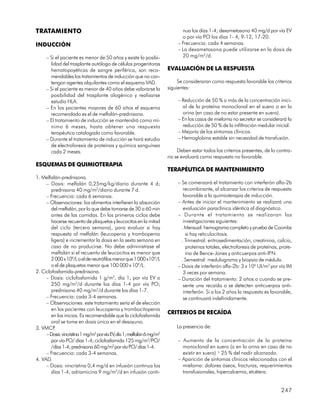 TRATAMIENTO                                                                   nua los días 1-4; dexametasona 40 mg/d por vía EV
                                                                              o por vía PO los días 1- 4, 9-12, 17-20.
INDUCCIÓN                                                                   – Frecuencia: cada 4 semanas.
                                                                            – La dexametasona puede utilizarse en la dosis de
     – Si el paciente es menor de 50 años y existe la posibi-                 20 mg/m2/d.
       lidad del trasplante autólogo de células progenitoras
       hematopoyéticas de sangre periférica, son reco-                 EVALUACIÓN DE LA RESPUESTA
       mendables los tratamientos de inducción que no con-
       tengan agentes alquilantes como el esquema VAD.                      Se consideraran como respuesta favorable los criterios
     – Si el paciente es menor de 40 años debe valorarse la            siguientes:
       posibilidad del trasplante alogénico y realizarse
       estudio HLA.                                                         – Reducción de 50 % o más de la concentración inici-
     – En los pacientes mayores de 60 años el esquema                         al de la proteína monoclonal en el suero o en la
       recomendado es el de melfalán-prednisona.                              orina (en caso de no estar presente en suero).
     – El tratamiento de inducción se mantendrá como mí-                    – En los casos de mieloma no secretor se considerará la
       nimo 6 meses, hasta obtener una respuesta                              reducción de 50 % de la infiltración medular inicial.
       terapéutica catalogada como favorable.                               – Mejoría de los síntomas clínicos.
     – Durante el tratamiento de inducción se hará estudio                  – Hemoglobina estable sin necesidad de transfusión.
       de electroforesis de proteínas y química sanguínea
       cada 2 meses.                                                        Deben estar todos los criterios presentes, de lo contra-
                                                                       rio se evaluará como respuesta no favorable.
ESQUEMAS DE QUIMIOTERAPIA
                                                                       TERAPÉUTICA DE MANTENIMIENTO
1. Melfalán-prednisona.
     – Dosis: melfalán 0,25mg/kg/diario durante 4 d;                        – Se comenzará el tratamiento con interferón alfa-2b
        prednisona 40 mg/m2/diario durante 7 d.                                recombinante, al alcanzar los criterios de respuesta
     – Frecuencia: cada 6 semanas.                                             favorable a la quimioterapia de inducción.
     – Observaciones: los alimentos interfieren la absorción                – Antes de iniciar el mantenimiento se realizará una
        del melfalán, por lo que debe tomarse de 30 a 60 min                   evaluación paraclínica idéntica al diagnóstico.
        antes de las comidas. En los primeros ciclos debe                   – Durante el tratamiento se realizaran las
        hacerse recuento de plaquetas y leucocitos en la mitad                 investigaciones siguientes:
        del ciclo (tercera semana), para evaluar si hay                       . Mensual: hemograma completo y prueba de Coombs
        respuesta al melfalán (leucopenia y trombopenia                         si hay reticulocitosis.
        ligera) e incrementar la dosis en la sexta semana en                  . Trimestral: eritrosedimentación, creatinina, calcio,
        caso de no producirse. No debe administrase el                          proteínas totales, electroforesis de proteínas, prote-
        melfalán si el recuento de leucocitos es menor que                      ína de Bence-Jones y anticuerpos anti-IFN.
        2 000 x 109/L o el de neutrófilos menor que 1 000 x109/L              . Semestral: medulograma y biopsia de médula.
        o el de plaquetas menor que 100 000 x 109/L.                        – Dosis de interferón alfa-2b: 3 x 106 UI/m2 por vía IM
2. Ciclofosfamida-prednisona.                                                  3 veces por semana.
     – Dosis: ciclofosfamida 1 g/m2, día 1, por vía EV o                    – Duración del tratamiento: 2 años o cuando se pre-
        250 mg/m2/d durante los días 1-4 por vía PO;                           sente una recaída o se detecten anticuerpos anti-
        prednisona 40 mg/m2/d durante los días 1-7.                            interferón. Si a los 2 años la respuesta es favorable,
     – Frecuencia: cada 3-4 semanas.                                           se continuará indefinidamente.
     – Observaciones: este tratamiento sería el de elección
        en los pacientes con leucopenia y trombocitopenia
                                                                       CRITERIOS DE RECAÍDA
        en los inicios. Es recomendable que la ciclofosfamida
        oral se tome en dosis única en el desayuno.
3. VMCP   .                                                                La presencia de:
     – Dosis: vincristina 1 mg/m2 por vía EV día 1; melfalán 6 mg/m2
                                            ,
        por vía PO/ días 1-4; ciclofosfamida 125 mg/m2/PO/                  – Aumento de la concentración de la proteína
        /días 1-4; prednisona 60 mg/m2 por vía PO/ días 1-4.                  monoclonal en suero (o en la orina en caso de no
     – Frecuencia: cada 3-4 semanas.                                          existir en suero) ³ 25 % del nadir alcanzado.
4. VAD.                                                                     – Aparición de síntomas clínicos relacionados con el
     – Dosis: vincristina 0,4 mg/d en infusión continua los                   mieloma: dolores óseos, fracturas, requerimientos
        días 1-4; adriamicina 9 mg/m2/d en infusión conti-                    transfusionales, hipercalcemia, etcétera.


                                                                                                                                247
 
