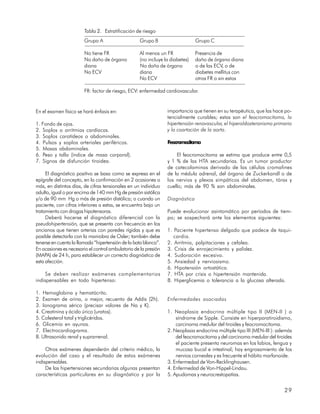 Tabla 2. Estratificación de riesgo
                        Grupo A                    Grupo B                     Grupo C

                        No tiene FR                Al menos un FR              Presencia de
                        No daño de órgano          (no incluye la diabetes)    daño de órgano diana
                        diana                      No daño de órgano           o de las ECV, o de
                        No ECV                     diana                       diabetes mellitus con
                                                   No ECV                      otros FR o sin estos

                        FR: factor de riesgo, ECV: enfermedad cardiovascular.


En el examen físico se hará énfasis en:                          importancia que tienen en su terapéutica, que las hace po-
                                                                 tencialmente curables; estas son el feocromocitoma, la
1. Fondo de ojos.                                                hipertensión renovascular, el hiperaldosteronismo primario
2. Soplos o arritmias cardíacas.                                 y la coartación de la aorta.
3. Soplos carotídeos o abdominales.
4. Pulsos y soplos arteriales periféricos.                       Feocromocitoma
5. Masas abdominales.
6. Peso y talla (índice de masa corporal).                           El feocromocitoma se estima que produce entre 0,5
7. Signos de disfunción tiroidea.                                y 1 % de las HTA secundarias. Es un tumor productor
                                                                 de catecolaminas derivado de las células cromafines
     El diagnóstico positivo se basa como se expresa en el       de la médula adrenal, del órgano de Zuckerkandl o de
epígrafe del concepto, en la confirmación en 2 ocasiones o       los nervios y plexos simpáticos del abdomen, tórax y
más, en distintos días, de cifras tensionales en un individuo    cuello; más de 90 % son abdominales.
adulto, igual o por encima de 140 mm Hg de presión sistólica
y/o de 90 mm Hg o más de presión distólica; o cuando un          Diagnóstico
paciente, con cifras inferiores a estas, se encuentra bajo un
tratamiento con drogas hipotensoras.                             Puede evolucionar asintomático por períodos de tiem-
     Deberá hacerse el diagnóstico diferencial con la            po; se sospechará ante los elementos siguientes:
pseudohipertensión, que se presenta con frecuencia en los
ancianos que tienen arterias con paredes rígidas y que es        1. Paciente hipertenso delgado que padece de taqui-
posible detectarla con la maniobra de Osler; también debe           cardia.
tenerse en cuenta la llamada “hipertensión de la bata blanca”.   2. Arritmia, palpitaciones y cefalea.
En ocasiones es necesario el control ambulatorio de la presión   3. Crisis de enrojecimiento y palidez.
(MAPA) de 24 h, para establecer un correcto diagnóstico de       4. Sudoración excesiva.
esta afección.                                                   5. Ansiedad y nerviosismo.
                                                                 6. Hipotensión ortostática.
     Se deben realizar exámenes complementarios                  7. HTA por crisis o hipertensión mantenida.
indispensables en todo hipertenso:                               8. Hiperglicemia o tolerancia a la glucosa alterada.

1. Hemoglobina y hematócrito.
2. Examen de orina, o mejor, recuento de Addis (2h).             Enfermedades asociadas
3. Ionograma sérico (precisar valores de Na y K).
4. Creatinina y ácido úrico (uratos).                            1. Neoplasia endocrina múltiple tipo II (MEN-II ) o
5. Colesterol total y triglicéridos.                                 síndrome de Sipple. Consiste en hiperparatiroidismo,
6. Glicemia en ayunas.                                               carcinoma medular del tiroides y feocromocitoma.
7. Electrocardiograma.                                           2. Neoplasia endocrina múltiple tipo III (MEN-III ): además
8. Ultrasonido renal y suprarrenal.                                  del feocromocitoma y del carcinoma medular del tiroides
                                                                     el paciente presenta neuromas en los labios, lengua y
     Otros exámenes dependerán del criterio médico, la               mucosa bucal e intestinal; hay engrosamiento de los
evolución del caso y el resultado de estos exámenes                  nervios corneales y es frecuente el hábito marfanoide.
indispensables.                                                  3. Enfermedad de Von-Recklinghausen.
     De las hipertensiones secundarias algunas presentan         4. Enfermedad de Von-Hippel-Lindau.
características particulares en su diagnóstico y por la          5. Apudomas y neurocrestopatías.


                                                                                                                        29
 