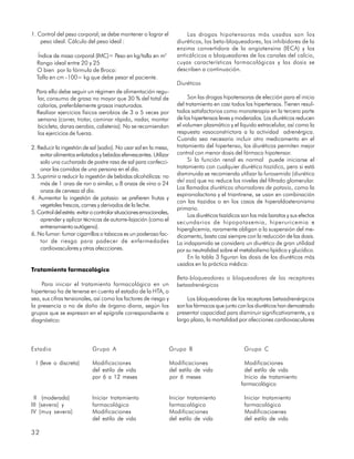 1. Control del peso corporal; se debe mantener o lograr el                  Las drogas hipotensoras más usadas son los
    peso ideal. Cálculo del peso ideal :                                diuréticos, los beta-bloqueadores, los inhibidores de la
                                                                        enzima convertidora de la angiotensina (IECA) y los
   Índice de masa corporal (IMC)= Peso en kg/talla en m2                anticálcicos o bloqueadores de los canales del calcio,
  Rango ideal entre 20 y 25                                             cuyas características farmacológicas y las dosis se
  O bien por la fórmula de Broca:                                       describen a continuación.
  Talla en cm -100= kg que debe pesar el paciente.
                                                                        Diuréticos
  Para ello debe seguir un régimen de alimentación regu-
   lar, consumo de grasa no mayor que 30 % del total de                      Son las drogas hipotensoras de elección para el inicio
   calorías, preferiblemente grasas insaturadas.                        del tratamiento en casi todos los hipertensos. Tienen resul-
  Realizar ejercicios físicos aerobios de 3 a 5 veces por               tados satisfactorios como monoterapia en la tercera parte
   semana (correr, trotar, caminar rápido, nadar, montar                de los hipertensos leves y moderados. Los diuréticos reducen
   bicicleta, danza aerobia, calistenia). No se recomiendan             el volumen plasmático y el líquido extracelular, así como la
   los ejercicios de fuerza.                                            respuesta vasoconstrictora a la actividad adrenérgica.
                                                                        Cuando sea necesario incluir otro medicamento en el
2. Reducir la ingestión de sal (sodio). No usar sal en la mesa,         tratamiento del hipertenso, los diuréticos permiten mejor
    evitar alimentos enlatados y bebidas efervescentes. Utilizar        control con menor dosis del fármaco hipotensor.
    solo una cucharada de postre rasa de sal para confecci-                  Si la función renal es normal puede iniciarse el
    onar las comidas de una persona en el día.                          tratamiento con cualquier diurético tiazídico, pero si está
3. Suprimir o reducir la ingestión de bebidas alcohólicas: no           disminuida se recomienda utilizar la furosemida (diurético
                                                                        del asa) que no reduce los niveles del filtrado glomerular.
    más de 1 onza de ron o similar, u 8 onzas de vino o 24
                                                                        Los llamados diuréticos ahorradores de potasio, como la
    onzas de cerveza al día.
                                                                        espironolactona y el triantirene, se usan en combinación
4. Aumentar la ingestión de potasio: se prefieren frutas y
                                                                        con las tiazidas o en los casos de hiperaldosteronismo
    vegetales frescos, carnes y derivados de la leche.
                                                                        primario.
5. Control del estrés: evitar o controlar situaciones emocionales,
                                                                             Los diuréticos tiazídicos son los más baratos y sus efectos
    aprender y aplicar técnicas de autorre-lajación (como el            secundarios de hipopotasemia, hiperuricemia e
    entrenamiento autógeno).                                            hiperglicemia, raramente obligan a la suspensión del me-
6. No fumar: fumar cigarrillos o tabacos es un poderoso fac-            dicamento, basta casi siempre con la reducción de las dosis.
    tor de riesgo para padecer de enfermedades                          La indapamida se considera un diurético de gran utilidad
    cardiovasculares y otras afeccciones.                               por su neutralidad sobre el metabolismo lipídico y glucídico.
                                                                             En la tabla 3 figuran las dosis de los diuréticos más
                                                                        usados en la práctica médica:
Tratamiento farmacológico
                                                                        Beta-bloqueadores o bloqueadores de los receptores
     Para iniciar el tratamiento farmacológico en un                    betaadrenérgicos
hipertenso ha de tenerse en cuenta el estadio de la HTA, o
sea, sus cifras tensionales, así como los factores de riesgo y               Los bloqueadores de los receptores betaadrenérgicos
la presencia o no de daño de órgano diana, según los                    son los fármacos que junto con los diuréticos han demostrado
grupos que se expresan en el epígrafe correspondiente a                 presentar capacidad para disminuir significativamente, y a
diagnóstico:                                                            largo plazo, la mortalidad por afecciones cardiovasculares




Estadio                      Grupo A                                 Grupo B                           Grupo C

  I (leve o discreta)        Modificaciones                          Modificaciones                    Modificaciones
                             del estilo de vida                      del estilo de vida                del estilo de vida
                             por 6 a 12 meses                        por 6 meses                       Inicio de tratamiento
                                                                                                     farmacológico

  II (moderada)              Iniciar tratamiento                     Iniciar tratamiento               Iniciar tratamiento
III (severa) y               farmacológico                           farmacológico                     farmacológico
IV (muy severa)              Modificaciones                          Modificaciones                    Modificacioenes
                             del estilo de vida                      del estilo de vida                del estilo de vida

32
 